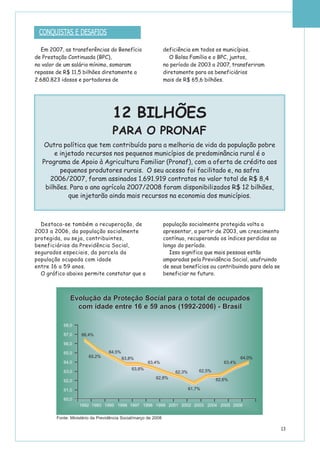 13
Em 2007, as transferências do Benefício
de Prestação Continuada (BPC),
no valor de um salário mínimo, somaram
repasse de R$ 11,5 bilhões diretamente a
2.680.823 idosos e portadores de
deficiência em todos os municípios.
O Bolsa Família e o BPC, juntos,
no período de 2003 a 2007, transferiram
diretamente para os beneficiários
mais de R$ 65,6 bilhões.
12 BILHÕES
PARA O PRONAF
Outra política que tem contribuído para a melhoria de vida da população pobre
e injetado recursos nos pequenos municípios de predominância rural é o
Programa de Apoio à Agricultura Familiar (Pronaf), com a oferta de crédito aos
pequenos produtores rurais. O seu acesso foi facilitado e, na safra
2006/2007, foram assinados 1.691.919 contratos no valor total de R$ 8,4
bilhões. Para o ano agrícola 2007/2008 foram disponibilizados R$ 12 bilhões,
que injetarão ainda mais recursos na economia dos municípios.
CONQUISTAS E DESAFIOS
Destaca-se também a recuperação, de
2003 a 2006, da população socialmente
protegida, ou seja, contribuintes,
beneficiários da Previdência Social,
segurados especiais, da parcela da
população ocupada com idade
entre 16 a 59 anos.
O gráfico abaixo permite constatar que a
população socialmente protegida volta a
apresentar, a partir de 2003, um crescimento
contínuo, recuperando os índices perdidos ao
longo do período.
Isso significa que mais pessoas estão
amparadas pela Previdência Social, usufruindo
de seus benefícios ou contribuindo para dela se
beneficiar no futuro.
Fonte: Ministério da Previdência Social/março de 2008
1992 1993 1995 1996 1997 1998 1999 2001 2002 2003 2004 2005 2006
68,0
67,0
66,0
65,0
64,0
63,0
62,0
61,0
60,0
Evolução da Proteção Social para o total de ocupados
com idade entre 16 e 59 anos (1992-2006) - Brasil
Evolução da Proteção Social para o total de ocupados
com idade entre 16 e 59 anos (1992-2006) - Brasil
66,4%
65,2%
64,5%
63,8%
63,8%
63,4%
62,8%
62,3%
61,7%
62,5%
62,6%
63,4%
64,0%
 