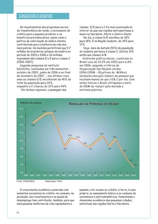 14
Os investimentos dos programas sociais
de transferência de renda, o incremento de
crédito para o pequeno produtor e os
benefícios previdenciários, assim como a
política de valorização do salário mínimo,
contribuíram para a melhoria da vida dos
mais pobres. As medidas permitiram que 9,7
milhões de brasileiros saíssem da miséria no
período de 2003 a 2006 e 20 milhões
migrassem das classes D e E para a classe C
(2002-2007).
Segundo pesquisas do instituto
Datafolha, realizadas em três momentos -
outubro de 2002, junho de 2006 e no final
de novembro de 2007 -, nos últimos cinco
anos as classes D/E encolheram de 46% do
total da população para 26%,
enquanto a C cresceu de 32% para 49%
Em termos regionais, a passagem das
classes D/E para a C foi mais acentuada no
interior do que nas regiões metropolitanas e
maior no Nordeste, Norte e Centro-Oeste.
No Sul, a classe D/E encolheu de 30%
para 18%. E na Região Sudeste, de 35% para
17%.
Hoje, mais da metade (51%) da população
do Sudeste pertence à classe C. Outros 31%
estão nas classes A/B.
Conforme gráfico abaixo, a pobreza no
Brasil caiu de 10,2% em 2003 para 6,8%
em 2006, segundo critérios da
Organização das Nações Unidas
(ONU/ODM - Objetivos do Milênio)
estabelecidos pelo número de pessoas que
recebem menos do que US$ 2 por dia. Com
estes índices o Brasil ultrapassa a meta
do ODM de reduzir pela metade a
extrema pobreza.
O crescimento econômico acelerado com
aumentos sucessivos no crédito, no consumo, na
produção, nos investimentos e na queda do
desemprego tem contribuído, também, para que
mais pessoas melhorem de vida rapidamente e
passem a ter acesso ao crédito, à terra, à casa
própria, ao saneamento básico e ao consumo de
automóveis e eletrodomésticos, fomentando o
dinamismo econômico das pequenas cidades,
sobretudo nas regiões Norte e Nordeste.
CONQUISTAS E DESAFIOS
Fonte: PNAD/IBGE Elaboração: IPEA
Milhões de pessoas
1989 1990 1991 1992 1993 1994 1995 1996 1997 1998 1999 2000 2001 2002 2003 2004 2005 2006
14,0
13,0
12,0
11,0
10,0
9,0
8,0
7,0
6,0
12,2
13,4 13,5
9,2
10,4
10,2
10,7
10,2
9,4
8,7
7,5
6,8
9,6
9,3
Redução da Pobreza no BrasilRedução da Pobreza no Brasil
 