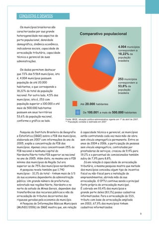 9
Os municípios brasileiros são
caracterizados por sua grande
heterogeneidade nos aspectos de
porte populacional, densidade
demográfica, dinâmica econômica,
indicadores sociais, capacidade de
arrecadação tributária, capacidade
técnica e gerencial de suas
administrações.
Os dados permitem destacar
que 72% dos 5.564 municípios, isto
é, 4.004 municípios possuem
população de até 20.000
habitantes, o que corresponde a
18,22% do total da população
nacional. Por outro lado, 4,5% dos
municípios, isto é, 253 com
população superior a 100.000 e até
mais de 500.000 habitantes
possuem em seus territórios
53,6% da população nacional,
conforme o gráfico ao lado.
CONQUISTAS E DESAFIOS
Pesquisa do Instituto Brasileiro de Geografia
e Estatística (IBGE) sobre o PIB dos municípios,
elaborada em 2007 com informações do ano de
2005, expõe a concentração do PIB dos
municípios. Apenas cinco concentravam 25% do
PIB nacional e nenhuma capital do
Nordeste/Norte tinha PIB superior ao nacional
no ano de 2005. Além disto, no mesmo ano o PIB
mínimo dos municípios da Região Sul era
superior ao de 75% dos municípios nordestinos.
A pesquisa revela também que 1.740
municípios - 31,1% do total - tinham mais de 1/3
da sua economia dependente da administração
pública. Um grande número de prefeituras,
sobretudo nas regiões Norte, Nordeste e no
norte do estado de Minas Gerais, dependem das
transferências dos recursos públicos e não da
arrecadação de tributos decorrentes das
riquezas geradas pela economia do município.
A Pesquisa de Informações Básicas Municipais
(MUNIC/2006) do IBGE mostra que, em relação
à capacidade técnica e gerencial, os municípios
estão contratando cada vez mais mão-de–obra
sem vínculo empregatício permanente. Entre os
anos de 2004 e 2006, a participação de pessoas
sem vínculo empregatício, contratadas por
prestadoras de serviços, cresceu de 9,4% para
19,2% e o percentual de comissionados também
subiu de 7,9% para 8,8%.
Já em relação à capacidade de arrecadação
tributária, a mesma pesquisa mostra que metade
dos municípios concedeu algum tipo de incentivo
fiscal ou não-fiscal para a instalação de
empreendimentos, abrindo mão da sua
arrecadação. O IPTU continua sendo a principal
fonte própria de arrecadação municipal.
É cobrado em 93,4% dos municípios e
grande parte deles (83,1%) possui cadastros
informatizados. Para a arrecadação do ISS,
tributo com base de arrecadação ampliada
em 2003, 67,9% dos municípios tinham
cadastros informatizados.
Fonte: IBGE, situação político-administrativa vigente em 1º de abril de 2007.
** População contada e estimada em 2007
Comparativo populacional
253 municípios
correspondem a
53,6% da
população
brasileira
4.004 municípios
correspondem a
18,22% da
população
brasileira
Até 20.000 habitantes
De 100.001 a mais de 500.000 habitantes
 