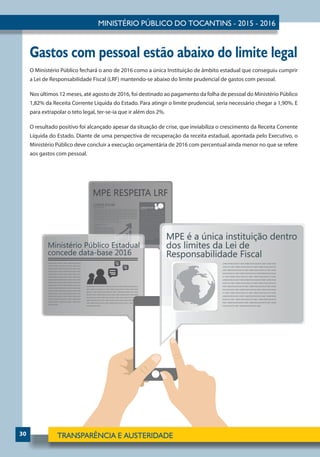 30
Gastos com pessoal estão abaixo do limite legal
O Ministério Público fechará o ano de 2016 como a única Instituição de âmbito estadual que conseguiu cumprir
a Lei de Responsabilidade Fiscal (LRF) mantendo-se abaixo do limite prudencial de gastos com pessoal.
Nos últimos 12 meses, até agosto de 2016, foi destinado ao pagamento da folha de pessoal do Ministério Público
1,82% da Receita Corrente Líquida do Estado. Para atingir o limite prudencial, seria necessário chegar a 1,90%. E
para extrapolar o teto legal, ter-se-ia que ir além dos 2%.
O resultado positivo foi alcançado apesar da situação de crise, que inviabiliza o crescimento da Receita Corrente
Líquida do Estado. Diante de uma perspectiva de recuperação da receita estadual, apontada pelo Executivo, o
Ministério Público deve concluir a execução orçamentária de 2016 com percentual ainda menor no que se refere
aos gastos com pessoal.
 