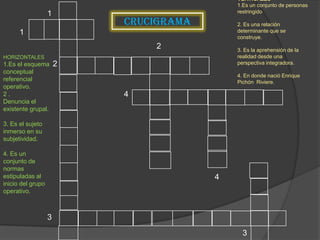 VERTICALES
                                            1.Es un conjunto de personas
                   1                        restringido

                           crucigrama       2. Es una relación
      1                                     determinante que se
                                            construye.
                               2            3. Es la aprehensión de la
HORIZONTALES                                realidad desde una
1.Es el esquema        2                    perspectiva integradora.
conceptual
                                            4. En donde nació Enrique
referencial                                 Pichón Riviere.
operativo.
2.                         4
Denuncia el
existente grupal.

3. Es el sujeto
inmerso en su
subjetividad.

4. Es un
conjunto de
normas
estipuladas al                          4
inicio del grupo
operativo.



                   3
                                              3
 