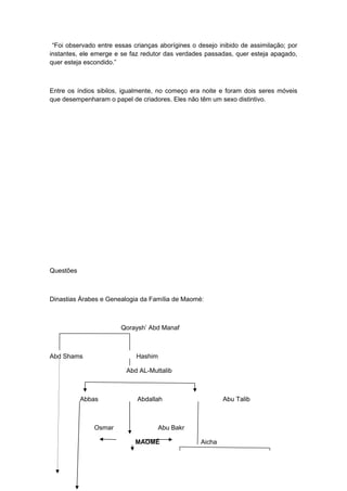 “Foi observado entre essas crianças aborígines o desejo inibido de assimilação; por
instantes, ele emerge e se faz redutor das verdades passadas, quer esteja apagado,
quer esteja escondido.”
Entre os índios sibilos, igualmente, no começo era noite e foram dois seres móveis
que desempenharam o papel de criadores. Eles não têm um sexo distintivo.
Questões
Dinastias Árabes e Genealogia da Família de Maomé:
Qoraysh’ Abd Manaf
Abd Shams Hashim
Abd AL-Muttalib
Abbas Abdallah Abu Talib
Osmar Abu Bakr
MAOMÉ Aicha
 