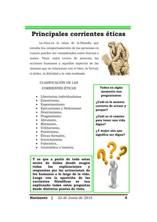 Horizonte | 22 de Junio de 2015 4
Principales corrientes éticas
La ética es la rama de la filosofía que
estudia los comportamientos de las personas en
cuanto pueden ser considerados como buenos o
malos. Tiene como centro de atención las
acciones humanas y aquellos aspectos de las
mismas que se relacionan con el bien, la Virtud,
el deber, la felicidad y la vida realizada.
Todos en algún
momento nos
preguntamos:
¿Cuál es la manera
correcta de actuar y
porque?
¿Cuál es el camino
para tener una vida
digna?
¿Y mejor aún que
significa ser digna?
CLASIFICACIÓN DE LAS
CORRIENTES ÉTICAS
 Libertarias individualistas
 Emotivismo,
 Espontaneismo
 Epicureísmo y Hedonismo
 Desicionismo,
 Pragmatismo
 Altruismo,
 Marxismo,
 Utilitarismo,
 Positivismo,
 Éticas formales,
 Intuicionistas,
 Valorativa,
 Aristotélica o tomista.
Y es que a partir de toda estas
series de dudas donde surgen
todas las explicaciones y
respuestas por las actuaciones de
los humanos a lo largo de la vida.
Luego con la aparición de las
corrientes filosóficas se van
explicando todas estas preguntas
desde distintos puntos de vista.
 