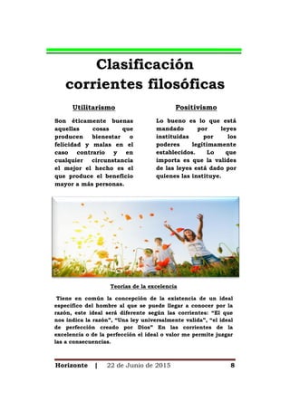Horizonte | 22 de Junio de 2015 8
Clasificación
corrientes filosóficas
Utilitarismo
Son éticamente buenas
aquellas cosas que
producen bienestar o
felicidad y malas en el
caso contrario y en
cualquier circunstancia
el mejor el hecho es el
que produce el beneficio
mayor a más personas.
Positivismo
Lo bueno es lo que está
mandado por leyes
instituidas por los
poderes legítimamente
establecidos. Lo que
importa es que la valides
de las leyes está dado por
quienes las instituye.
Teorías de la excelencia
Tiene en común la concepción de la existencia de un ideal
especifico del hombre al que se puede llegar a conocer por la
razón, este ideal será diferente según las corrientes: “El que
nos indica la razón”, “Una ley universalmente valida”, “el ideal
de perfección creado por Dios” En las corrientes de la
excelencia o de la perfección el ideal o valor me permite juzgar
las a consecuencias.
 
