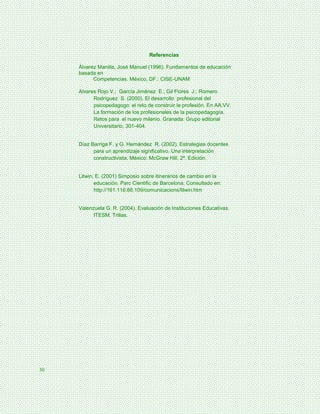 Referencias

     Álvarez Manilla, José Manuel (1996). Fundamentos de educación
     basada en
           Competencias. México, DF.: CISE-UNAM

     Alvares Rojo V.; García Jiménez E.; Gil Flores J.; Romero
           Rodríguez S. (2000). El desarrollo profesional del
           psicopedagogo: el reto de construir la profesión. En AA.VV.
           La formación de los profesionales de la psicopedagogía.
           Retos para el nuevo milenio. Granada: Grupo editorial
           Universitario, 301-404.


     Díaz Barriga F. y G. Hernández R. (2002). Estrategias docentes
           para un aprendizaje significativo. Una interpretación
           constructivista. México: McGraw Hill, 2ª. Edición.


     Litwin, E. (2001) Simposio sobre itinerarios de cambio en la
            educación. Parc Cientific de Barcelona. Consultado en:
            http://161.116.88.109/comunicacions/litwin.htm


     Valenzuela G. R. (2004). Evaluación de Instituciones Educativas.
           ITESM. Trillas.




30
 