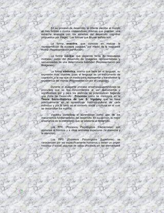 En su proceso de desarrollo, el infante percibe al mundo
     en tres formas o modos consecutivas, mismas que guardan una
     estrecha analogía con los estadios del desarrollo cognitivo
     propuestos por Piaget. Las formas que Bruner señala son:

             La forma enactiva, que consiste en realizar la
     representación de sucesos pasados, por medio de la respuesta
     motriz (Representación por Acción).

            La forma icónica, que depende tanto de respuestas
     motrices, como del desarrollo de imágenes representativas y
     secuenciadas de una determinada habilidad (Representación por
     Imágenes).

             La forma simbólica, misma que tiene en el lenguaje, su
     expresión más objetiva, pues el lenguaje es un instrumento de
     cognición, a la vez que un medio para representar y transformar la
     experiencia del mundo (Representación por el Lenguaje).

              Durante el incesante proceso enseñanza-aprendizaje se
     procurará que se los conocimientos al ser descubiertos y
     significativos por y para los alumnos se potencialicen llegando
     una Zona de Desarrollo Próximos como se menciona en la
     Teoría Socio-Histórica de Lev S. Vigotsky que se basa
     principalmente en el aprendizaje histórico-cultural de cada
     individuo y por lo tanto en el contexto social y cultural en el cual
     se desarrollan los sujetos.

            Vigotsky considera el aprendizaje como uno de los
     mecanismos fundamentales del desarrollo. En su opinión, la mejor
     enseñanza es la interacción que se adelanta al desarrollo.

             Los PPE (Procesos Psicológicos Elementales) son
     comunes al hombre y a otros animales superiores (la memoria y
     la atención).

              Los PPS (Procesos Psicológicos Superiores) se
     caracterizan por ser específicamente humanos y tienen un origen
     histórico y social, algunos de estos procesos sin tan elementales




36
 