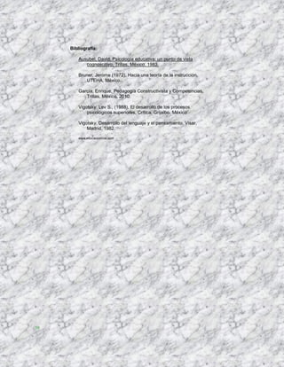 Bibliografía:

         Ausubel, David, Psicología educativa: un punto de vista
            cognoscitivo, Trillas, México, 1983.

         Bruner, Jerome (1972), Hacia una teoría de la instrucción,
            UTEHA, México.

         García, Enrique, Pedagogía Constructivista y Competencias,
            Trillas, México, 2010.

         Vigotsky, Lev S., (1988), El desarrollo de los procesos
             psicológicos superiores, Crítica, Grijalbo, México

         Vigotsky, Desarrollo del lenguaje y el pensamiento, Visar,
             Madrid, 1982.

         www.educacionicial.com




39
 