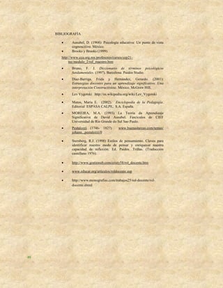 BIBLIOGRAFÍA

             Ausubel, D. (1968): Psicología educativa: Un punto de vista
              cognoscitivo. México.
             Brooks y Brooks (1999)
        http://www.cca.org.mx/profesores/cursos/cep21-
             tec/modulo_2/rol_maestro.htm
             Bruno, F. J. Diccionario de términos psicológicos
              fundamentales. (1997). Barcelona. Paidós Studio.
             Díaz-Barriga, Frida y Hernández, Gerardo. (2001):
              Estrategias docentes para un aprendizaje significativo. Una
              interpretación Constructivista. México. McGraw Hill.
             Lev Vygotski http://es.wikipedia.org/wiki/Lev_Vygotski

             Matos, María E. (2002). Enciclopedia de la Pedagogía.
              Editorial ESPASA CALPE, S.A. España.
             MOREIRA, M.A. (1993) La Teoría da Aprendizaje
              Significativa de David Ausubel. Fascículos de CIEF
              Universidad de Río Grande do Sul Sao Paulo.
             Pestalozzi (1746- 1827)       www.buenastareas.com/temas/
              johann...pestalozzi/0

             Sternberg, R.J. (1998) Estilos de pensamiento. Claves para
              identificar nuestro modo de pensar y enriquecer nuestra
              capacidad de reflexión. Ed. Paidos. Trillas. (Traducción
              castellano 1976).

             http://www.gratisweb.com/cristy58/rol_docente.htm

             www.educar.org/articulos/roldocente.asp

             http://www.monografias.com/trabajos25/rol-docente/rol-
              docente.shtml




49
 