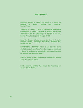 BIBLIOGRAFIA




     Fainstein, Héctor N. (1994) “El modo o la moda de
     Aprender   en    equipo.”  Revista Alta   Gerencia.
     Buenos Aires,

     JOHNSON, D. (1999), “Cap.1. El concepto de Aprendizaje
     Cooperativo” y “Cap.9 La puesta en práctica de la clase
     cooperativa" en: El Aprendizaje en Equipo en el aula,
     Buenos Aires, Paidós pp.13-30 y pp. 89-98


     Rosa Ma. Escobar Villalta, tomada del libro de Anita E.
     Woolfolk (1999), “Psicología Educativa”, Prentice Hall,
     México, pp. 688

     ROTTEMBERG, ANIJOVICH, “Cap. 2 Los docentes como
     diseñadores de la enseñanza” en: Estrategia de enseñanza
     y diseño de unidades de aprendizaje, Universidad Nacional
     de Quilmas (Carpeta de Trabajo).


     SLAVIN, Robert (1999) Aprendizaje cooperativo. Buenos
     Aires: Aique Grupo Editor



     Surdo Eduardo. (1997). “La magia del Aprendizaje en
     equipo”. S & A. Madrid.




64
 