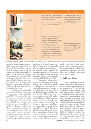 Ambientes e elementos                                         Avaliação                           Recomendação



                                                                        Sua existência é sugerida pela        Prover informação sobre as
                                                                  +
                                                                        disposição regular das portas ao      salas de aula nos corredores e

                                                                        longo dos corredores.                 em suas próprias portas de
                                            Identificação
                                                                                                              forma gráfica (auto-relevo,

                                                                        As portas possuem uma identifi-       pictórica e Braille).

                                                                        cação escrita de difícil leitura.
     Sala de aula




                                                                        A soleira da porta inclinada e a

                                                                        largura da porta permitem

                                                                        acesso de uma cadeira de rodas.

                                                                        O design das carteiras não
                                                                                                               Deve-se manter um layout
                                                                        permite seu uso por um
                                            Condições de
                                                                                                               que permita fácil acesso às
                                                                        cadeirante. As carteiras mais
                                        deslocamento e
                                                                  +                                            carteiras e ao quadro-negro
                                                                        próximas à entrada permitem
                                              uso dos
                                                                                                               por pessoas que utilizem
                                                                        acesso, mas, dependendo do
                                            equipamentos
                                                                                                               cadeira de rodas.
                                                                        layout da sala e do número de

                                                                        carteiras, não é possível circular

                                                                        entre elas, nem se aproximar do

                                                                        quadro-negro.




Exemplo de quadro de avaliação dos usos e atividades E. B. Donícia M. Costa, onde foi aplicada a NBR/9.050/85 e a acessibilidade espacial se resumiu



propostas arquitetônicas desenvol-                          estabelecem de que forma o am-              sidades específicas de cada escola,

vidas servem como exemplo de so-                            biente físico deve ser pensado              assim como a conscientização so-

luções de Desenho Universal, as                             para possibilitar a participação e          bre a importância das soluções téc-

quais devem necessariamente ser                             inclusão de todos, seguidos de              nicas desenvolvidas para que essas

avaliadas e adaptadas em cada si-                           princípios específicos de projeto           não sejam modificadas em seu uso

tuação escolar específica. Foi tam-                         que   detalham    e   ilustram    com       ou na sua execução.

bém realizado um curso de atuali-                           exemplos de fotos sua aplicação

zação sobre Desenho Universal e                             (vide DISCHINGER et al, 2004.               5. Reflexões finais
Acessibilidade Espacial para pro-                                 É importante salientar que,

fessores e técnicos da Secretaria de                        mesmo na presença de projetos-pa-                  Aliada à nova realidade de
Educação responsáveis pelo desen-                           drão, o contexto local deve ser ob-         inclusão efetiva das crianças nas es-
volvimento de projetos e ações de                           servado em sua especificidade, vi-          colas, foi recentemente promulga-
fiscalização das obras.                                     sando adaptações que garantam a             do o Decreto nº 5.296/2004 que
                     Finalmente foi elaborado               acessibilidade para situações diver-        “estabelece normas gerais e crité-
um relatório final do projeto em                            sas. Em escolas já construídas exis-        rios básicos para a promoção da
forma de livro, o qual foi editado                          tem situações difíceis de resolver,         acessibilidade das pessoas com de-
em 2004. Parte essencial do rela-                           como terrenos muito acidentados,            ficiência ou com mobilidade redu-
tório e objetivo central do estudo                          que inviabilizam a colocação de ram-        zida e dá outras providências”, tor-
foi a elaboração de princípios de                           pas em todos os percursos. É possí-         nando obrigatória a aplicação da

acessibilidade para escolas. Estes                          vel, no entanto, buscar soluções al-        NBR/9.050/2004 e estipulando um

princípios foram formulados vi-                             ternativas, como prover acessibilida-       prazo de 30 meses, a partir de sua

sando possibilitar a inclusão de                            de num dos blocos e redistribuir as         publicação, para que todos os es-

alunos com deficiência, tanto em                            atividades da escola. Devido à com-         paços públicos tornem-se acessí-

escolas já existentes quanto em                             plexidade dos problemas, é aconse-          veis. Com isso, vários Ministérios

novas escolas, e devem ser imple-                           lhável a participação de professores        Públicos Estaduais em todo o Bra-

mentados nas soluções de proje-                             e futuros executores no processo de         sil passaram a desenvolver progra-

to. Em primeiro lugar, foram de-                            projeto, pois desta maneira garante-        mas de fiscalização nos prédios de

senvolvidos princípios gerais, que                          se uma melhor adequação às neces-           uso público e implementar ações


38                                                                                                INCLUSÃO - Revista da Educação Especial - Jul/2006
 