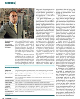 SEGUROS |




                                                                            GUSTAVO LOURENCAO / VALOR
                                                                                                        rado e chega até o momento em que         negócios do Lloyd’s no Brasil e, nos
                                                                                                        a embarcação está em plena opera-         últimos três anos, saiu de US$ 30
                                                                                                        ção, com apólices que garantem o          milhões de prêmios para os atuais
                                                                                                        vai e vem das mercadorias transpor-       US$ 60 milhões.
                                                                                                        tadas mesmo com a ação de piratas            Não há estatísticas do quanto
                                                                                                        ou da fúria da natureza.                  essa indústria movimenta. Dados da
                                                                                                            Aos poucos, ganha fôlego a co-        Susep mostram prêmios de R$ 200
                                                                                                        bertura de construção naval, apólice      milhões no ramo embarcações. Po-
                                                                                                        semelhante à de riscos de engenha-        rém incluem riscos de embarcações
                                                                                                        ria de construção de um empreen-          de passeio e não consideram o se-
                                                                                                        dimento. “Este é o ﬁlé-mignon da in-      guro de garantia para a construção
                                                                                                        dústria”, diz Paulo Barrocas, gerente     do navio, nem mesmo o seguro que
                                                                                                        de riscos de transporte do IRB Brasil     garante os riscos materiais e de res-
                                                                                                        Re. Dos 49 navios do Programa de          ponsabilidade civil que envolvem a
                                                                                                        Modernização e Expansão da Frota,         construção de um navio. Boa parte
                                                                                                        46 já foram contratados, com inves-       desse valor expressa o contrato de
                                                                                                        timento de US$ 4,7 bilhões.               seguros da frota da Transpetro, que
                                                                                                            O índice de sinistralidade é prati-   é segurada através de clubes de se-
                                                                                                        camente zero. O maior risco é quan-       guro de responsabilidade civil, que
                                                                                                        do o navio vai ser lançado. “Quando       são formados por associações cente-
                                                                                                        há acidente, ele leva boa parte do        nárias de armadores de navios.
     Jacques Bergman,           com o grupo Schahin para o seguro                                       lucro, pois o custo é elevado pelo           Douglas Sakamoto, da Munich
     da Fairfax:                de equipamentos e navios destina-                                       valor da embarcação e dos estragos        Re do Brasil, diz que o mercado para
     contratos com              dos à perfuração e manutenção de                                        que ele causa em volta”, diz Maria        o segmento de embarcações comer-
     grandes estaleiros         poços em águas oceânicas e aguar-                                       Helena, da AON. Já no reparo naval,       ciais de longo curso deve manter o
     de Cingapura               da outros contratos de sondas de                                        as seguradoras amargam perdas pe-         atual cenário, com a prática de pre-
                                perfuração em águas profundas em                                        los gargalos dos portos brasileiros,      ços competitivos acentuada pelo
                                construção na Coreia e na China e                                       frota de navios com idade avançada        apetite dos novos players que vieram
                                que devem chegar ao Brasil no pró-                                      e urgência na reformulação de um          com a abertura do resseguro. O úni-
                                ximo ano.                                                               novo arcabouço regulatório para o         co segmento que enfrenta alguma
                                   Os produtos ofertados começam                                        setor naval.                              diﬁculdade é o seguro para opera-
                                na garantia de que a empresa con-                                           É um dos principais mercados do       ção de plataformas, impactado pelo
                                tratante terá sua encomenda no pra-                                     Lloyd’s of London. “Principalmen-         maior desastre ao meio ambiente
                                zo e nas condições acertadas no con-                                    te com a abertura do mercado de           causado pela explosão da platafor-
                                trato, passa pelas garantias exigidas                                   resseguros”, diz o representante da       ma Deep Horizon, da British Petro-
                                do banco ﬁnanciador do projeto de                                       empresa no Brasil, Marco Castro. A        leum, no Golfo do México, em abril
                                que o valor do empréstimo será hon-                                     carteira naval representa 30% dos         deste ano e que só em meados de ju-
                                                                                                                                                  lho teve o vazamento controlado.
                                                                                                                                                     Aparentemente, as perdas para
     Principais seguros                                                                                                                           as seguradoras estão limitadas a
                                                                                                                                                  US$ 3,5 bilhões. Os contratos para
     Builders Risk             Contratada pelo estaleiro para se proteger de danos durante o período de construção
                                                                                                                                                  a operação de plataformas estão
     (construtor naval)        até o ﬁnal do período de teste do navio nos primeiros meses de operação
                                                                                                                                                  sendo revisados e o setor aguarda
     Casco e máquinas          Apólice contratada pelos proprietários de navios e protege a embarcação com relação a                              um realinhamento de coberturas
                               danos materiais, inclusive ao motor                                                                                e preços devido à possível alteração
     Reparador naval           Cobre eventuais prejuízos causados a terceiros pelo reparador naval em razão dos                                   na legislação americana de polui-
                               serviços prestados                                                                                                 ção por óleo quanto ao limite de
     Operador portuário        Cobre danos materiais causadas pelo operador a terceiros                                                           responsabilidade dos proprietários
                                                                                                                                                  de navios. Algumas seguradoras de-
     Guerra e greves           Protege a embarcação com relação a danos materiais em áreas de guerra e greve
                                                                                                                                                  cidiram sair desse tipo de cobertura
     Loss of Hire              Cobre a perda de receita dos embarcadores por paralisações em razão do dano material coberto                       diante da dúvida sobre a segurança
     Protection                Cobre responsabilidade civil do transportador aquaviário, sendo as maiores capacidades                             da tecnologia para exploração de
     & Indemnity               ofertadas pelos clubes de investimentos dos quais os armadores são sócios                                          petróleo em águas profundas. Ou-
     Strikes                   Protege contra a paralisação da embarcação por atos de greve, bloqueios e outros                                   tras reduziram a oferta, e as que ﬁ-
                                                                                                                                                  caram estão mais exigentes do que
     Taxas de hipotecas        Protege os interesses do credor hipotecário
                                                                                                                                                  nunca. Seguros ligados à operação
     e riscos adicionais
                                                                                                                                                  de plataformas devem registrar rea-
     Fonte: Aon Risk
                                                                                                                                                  juste médio de até 50% nos preços.

24   ValorSetorial     INDÚSTRIA NAVAL
 