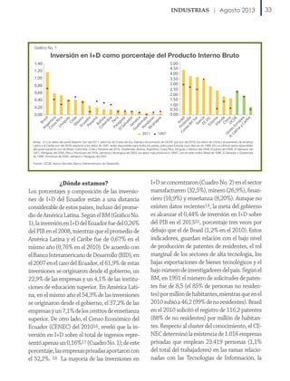 Agosto 2013

Gráfico No. 1

Inversión en I+D como porcentaje del Producto Interno Bruto
1.20
1.00
0.80
0.60
0.40
0.20
B
Ar ras
ge il
Co nt
st ina
aR
Ur ica
ug
ua
y
Ch
M il e
éx
Ec ico
ua
Pa dor
na
m
B á
Co olív
lo i a
m
bi
a
Pa Per
ra ú
El gu
Sa ay
lv
ad
Ja o r
m
Gu a
at ica
e
Ho ma
nd la
Ni ur
ca as
ra
gu
a

0.00

2011

1997

Is
Co Finl rae
re an l
a d di
el a
S
Su ur
ec
E E ia
.U
Es U.
to
n
I r l ia
an
d
Ch a
Un
in
A. ión OC a
La E D
tin ur E
a y op
Ca ea
rib
e

5.00
4.50
4.00
3.50
3.00
2.50
2.00
1.50
1.00
0.50
0.00

1.40

Notas: (1) Los datos del panel derecho son del 2011, salvo los de Corea del Sur, Irlanda y el promedio de OCDE que son del 2010; los datos de China y el promedio de América
Latina y el Caribe son del 2009; respecto a los datos de 1997, están disponibles para todos los países, salvo para Estonia cuyo dato es de 1998. (2) Los últimos datos disponibles
del panel izquierdo son de Brasil, Colombia, Chile y Panamá del 2010, Guatemala, Bolivia, Argentina, Costa Rica, Uruguay y México del 2009, Ecuador del 2008, El Salvador del
2007, Paraguay del 2005, Perú y Honduras del 2004, Jamaica y Nicaragua del 2002; los datos más próximos a 19997, son en este orden: Brasil de 1996, El Salvador y Guatemala
de 1998, Honduras de 2000, Jamaica y Paraguay del 2001
Fuente: OCDE, Banco Mundial, Banco Interamericano de Desarrollo.

I+D se concentraron (Cuadro No. 2) en el sector
¿Dónde estamos?
manufacturero (32,5%), minero (26,9%), finanLos porcentajes y composición de las inversioInversión en Investigación y Desarrollo según Sector Institucional
ciero (10,9%) y enseñanza (8,20%). Aunque no
nes de I+D del Ecuador están a una distancia
Ingresos
Sector de estos países, incluso del promeEstablecimientos
Empleo datos recientesPart. I+D
I+D/Ingr.
existen Mill. USD 19, la meta del gobierno
considerableInstitucional
92.994
2.035
7,68%
0,87%
es alcanzar el 0,44% de inversión en I+D sobre
dioInstitución sin Fines de Lucro el BM (Gráfico4.967
de América Latina. Según
No.
14.974
447.940
57.812
52,15%
0,21%
Empresa Privada
del PIB en el 201320, porcentaje tres veces por
1), la inversión en I+D del Ecuador fue del 0,26%
Empresa de Control Extranjero
103
5.375
2.866
1,61%
1,13%
Empresa Pública mientras que el promedio de
3.352
108.171
16.223
19,43%
0,28%
debajo que el de Brasil (1,2% en el 2010). Estos
del PIB en el 2008,
Instituciones Financieras y Seguros
173
15.332
2.353
10,72%
1,06%
indicadores, guardan relación con el bajo nivel
América Latina y el Caribe fue de 0,67% en el
Gobierno
6.983
226.296
6.778
6,34%
0,22%
Cooperativas de Ahorro yel 2010). De acuerdo con
Crédito
386
472
0,02%
de3.791
producción de patentes0,04%
de residentes, el rol
mismo año (0,76% en
508
5.032
184
0,02%
0,02%
Cooperativas de Producción
marginal de los 798
sectores de alta tecnología, los
el Banco Interamericano de Desarrollo (BID), en
Asociación
1.693
20.506
0,26%
0,08%
Empresa de Persona Natural
434.163
884.239
20.144
1,75%
0,02%
bajas exportaciones de bienes tecnológicos y el
el 2007 en el caso del Ecuador, el 61,9% de estas
Total
511.130
2.059.504
145.865
100,00%
0,16%
bajo número de investigadores del país. Según el
inversiones se originaron desde el gobierno, un
Fuente: Censo Económico del Ecuador (2010)
BM, en 1991 el número de solicitudes de paten22,9% de las empresas y un 4,1% de las institutes fue de 8,5 (el 85% de personas no residenciones de educación superior. En América LatiCuadro No. 2
tes) por millón Sector Productivo
na, en el mismo año en Investigación y Desarrollo segúnde habitantes, mientras que en el
Inversión el 54,3% de las inversiones
2010 subió a 46,2 (99% de no residentes). Brasil
se originaron desde el gobierno, el 37,2% de las
Sector Institucional
I+D/Ingresos
I+D/Total I+D
en el 2010 solicitó el registro de 116,2 patentes
empresas y un 7,1% de los centros de enseñanza
1,99%
0,41%
Agricultura, ganadería, silvicultura, pesca
(88% de 1,89%
no residentes) por millón de habitansuperior. De de minas y canteras Económico del
26,98%
Explotación otro lado, el Censo
32,45%
0,19%
Industrias manufactureras
tes. Respecto al cluster del conocimiento, el CEEcuador (CENEC) dely201016, reveló que la inElectricidad, gas, vapor aire acondicionado
0,96%
0,35%
NEC determinó la existencia de 1.016 empresas
versión en I+D sobre el total de gestión desechos
Distribución de agua; alcantarillado, ingresos repre0,02%
0,01%
Construcción
0,36%
17 (Cuadro No. 1); de este
privadas 0,04% emplean 23.419 personas (1,1%
que
sentó apenasreparación de vehículos
un 0,16%
Comercio y
3,67%
0,01%
del total 0,01%
del trabajadores) en las0,12% relacioramas
porcentaje, las empresas privadas aportaron con
Transporte y almacenamiento
Actividades de alojamiento y comidas
0,09%
0,01% Tecnologías de Información, la
nadas con las
el 52,2%. 18 yLa mayoría de las inversiones en
Información Comunicación
Cuadro No. 1

Actividades financieras y de seguros
Actividades inmoviliarias
Actividades profesionales, cientificas y técnicas

0,03%
0,35%
0,06%
0,40%

0,36%
10,90%
0,23%
5,72%

33

 