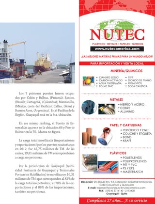 Agosto 2013

Los 7 primeros puestos fueron ocupados por Colón y Balboa, (Panamá); Santos,
(Brasil); Cartagena, (Colombia); Manzanillo,
(México, costa del Pacífico); Callao, (Perú) y
Buenos Aires, (Argentina). En el Pacífico de la
Región, Guayaquil está en la 4ta. ubicación.
 
En ese mismo ranking, el Puerto de Esmeraldas aparece en la ubicación 66 y Puerto
Bolívar en la 75. Manta no figura.
La carga total movilizada (importaciones
y exportaciones) por los puertos ecuatorianos
en 2012, fue 45,75 millones de TM de las
cuales, 19,81 millones de TM correspondieron
a carga no petrolera.
Por la jurisdicción de Guayaquil (Autoridad Portuaria de Guayaquil y Terminales
Portuarios Habilitados) se movilizaron 16,31
millones de TM, que corresponden al 82% de
la carga total no petrolera; el 78% de las exportaciones y el 86% de las importaciones,
también no petroleras.

41

 