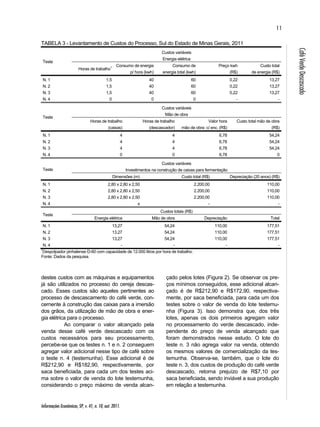 Informações Econômicas, SP, v. 41, n. 10, out. 2011. 
11 
Café Verde Descascado 
TABELA 3 - Levantamento de Custos do Processo, Sul do Estado de Minas Gerais, 2011 
Teste 
Custos variáveis 
Energia elétrica 
Horas de trabalho1 
Consumo de energia 
p/ hora (kwh) 
Consumo de 
energia total (kwh) 
Preço kwh 
(R$) 
Custo total 
de energia (R$) 
N. 1 1,5 40 60 0,22 13,27 
N. 2 1,5 40 60 0,22 13,27 
N. 3 1,5 40 60 0,22 13,27 
N. 4 0 0 0 - - 
Teste 
Custos variáveis 
Mão de obra 
Horas de trabalho 
(caixas) 
Horas de trabalho 
(descascador) 
Valor hora 
mão de obra c/ enc. (R$) 
Custo total mão de obra 
(R$) 
N. 1 4 4 6,78 54,24 
N. 2 4 4 6,78 54,24 
N. 3 4 4 6,78 54,24 
N. 4 0 0 6,78 0 
Teste 
Custos variáveis 
Investimentos na construção de caixas para fermentação 
Dimensões (m) Custo total (R$) Depreciação (20 anos) (R$) 
N. 1 2,80 x 2,80 x 2,50 2.200,00 110,00 
N. 2 2,80 x 2,80 x 2,50 2.200,00 110,00 
N. 3 2,80 x 2,80 x 2,50 2.200,00 110,00 
N. 4 x - - 
Custos totais (R$) 
Teste 
Energia elétrica Mão de obra Depreciação Total 
N. 1 13,27 54,24 110,00 177,51 
N. 2 13,27 54,24 110,00 177,51 
N. 3 13,27 54,24 110,00 177,51 
N. 4 - - - - 
1Despolpador pinhalense D-60 com capacidade de 12.000 litros por hora de trabalho. 
Fonte: Dados da pesquisa. 
destes custos com as máquinas e equipamentos 
já são utilizados no processo do cereja descas-cado. 
Esses custos são aqueles pertinentes ao 
processo de descascamento do café verde, con-cernente 
à construção das caixas para a imersão 
dos grãos, da utilização de mão de obra e ener-gia 
elétrica para o processo. 
Ao comparar o valor alcançado pela 
venda desse café verde descascado com os 
custos necessários para seu processamento, 
percebe-se que os testes n. 1 e n. 2 conseguem 
agregar valor adicional nesse tipo de café sobre 
o teste n. 4 (testemunha). Esse adicional é de 
R$212,90 e R$182,90, respectivamente, por 
saca beneficiada, para cada um dos testes aci-ma 
sobre o valor de venda do lote testemunha, 
considerando o preço máximo de venda alcan-çado 
pelos lotes (Figura 2). Se observar os pre-ços 
mínimos conseguidos, esse adicional alcan-çado 
é de R$212,90 e R$172,90, respectiva-mente, 
por saca beneficiada, para cada um dos 
testes sobre o valor de venda do lote testemu-nha 
(Figura 3). Isso demonstra que, dos três 
lotes, apenas os dois primeiros agregam valor 
no processamento do verde descascado, inde-pendente 
do preço de venda alcançado que 
foram demonstrados nesse estudo. O lote do 
teste n. 3 não agrega valor na venda, obtendo 
os mesmos valores de comercialização da tes-temunha. 
Observa-se, também, que o lote do 
teste n. 3, dos custos de produção do café verde 
descascado, retorna prejuízo de R$7,10 por 
saca beneficiada, sendo inviável a sua produção 
em relação a testemunha. 
 