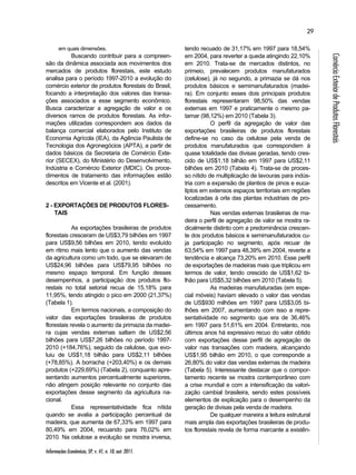 Informações Econômicas, SP, v. 41, n. 10, out. 2011. 
29 
Comércio Exterior de Produtos Florestais 
em quais dimensões. 
Buscando contribuir para a compreen-são 
da dinâmica associada aos movimentos dos 
mercados de produtos florestais, este estudo 
analisa para o período 1997-2010 a evolução do 
comércio exterior de produtos florestais do Brasil, 
focando a interpretação dos valores das transa-ções 
associados a esse segmento econômico. 
Busca caracterizar a agregação de valor e os 
diversos ramos de produtos florestais. As infor-mações 
utilizadas correspondem aos dados da 
balança comercial elaborados pelo Instituto de 
Economia Agrícola (IEA), da Agência Paulista de 
Tecnologia dos Agronegócios (APTA), a partir de 
dados básicos da Secretaria de Comércio Exte-rior 
(SECEX), do Ministério do Desenvolvimento, 
Indústria e Comércio Exterior (MDIC). Os proce-dimentos 
de tratamento das informações estão 
descritos em Vicente et al. (2001). 
2 - EXPORTAÇÕES DE PRODUTOS FLORES-TAIS 
As exportações brasileiras de produtos 
florestais cresceram de US$3,79 bilhões em 1997 
para US$9,56 bilhões em 2010, tendo evoluído 
em ritmo mais lento que o aumento das vendas 
da agricultura como um todo, que se elevaram de 
US$24,96 bilhões para US$79,95 bilhões no 
mesmo espaço temporal. Em função desses 
desempenhos, a participação dos produtos flo-restais 
no total setorial recua de 15,18% para 
11,95%, tendo atingido o pico em 2000 (21,37%) 
(Tabela 1). 
Em termos nacionais, a composição do 
valor das exportações brasileiras de produtos 
florestais revela o aumento da primazia da madei-ra 
cujas vendas externas saltam de US$2,56 
bilhões para US$7,26 bilhões no período 1997- 
2010 (+184,76%), seguido da celulose, que evo-luiu 
de US$1,18 bilhão para US$2,11 bilhões 
(+78,85%). A borracha (+203,40%) e os demais 
produtos (+229,69%) (Tabela 2), conquanto apre-sentando 
aumentos percentualmente superiores, 
não atingem posição relevante no conjunto das 
exportações desse segmento da agricultura na-cional. 
Essa representatividade fica nítida 
quando se avalia a participação percentual da 
madeira, que aumenta de 67,33% em 1997 para 
80,49% em 2004, recuando para 76,02% em 
2010. Na celulose a evolução se mostra inversa, 
tendo recuado de 31,17% em 1997 para 18,54% 
em 2004, para reverter a queda atingindo 22,10% 
em 2010. Trata-se de mercados distintos, no 
primeio, prevalecem produtos manufaturados 
(celulose), já no segundo, a primazia se dá nos 
produtos básicos e semimanufaturados (madei-ra). 
Em conjunto esses dois principais produtos 
florestais representaram 98,50% das vendas 
externas em 1997 e praticamente o mesmo pa-tamar 
(98,12%) em 2010 (Tabela 3). 
O perfil da agregação de valor das 
exportações brasileiras de produtos florestais 
define-se no caso da celulose pela venda de 
produtos manufaturados que correspondem à 
quase totalidade das divisas geradas, tendo cres-cido 
de US$1,18 bilhão em 1997 para US$2,11 
bilhões em 2010 (Tabela 4). Trata-se de proces-so 
nítido de multiplicação de lavouras para indús-tria 
com a expansão de plantios de pinos e euca-liptos 
em extensos espaços territoriais em regiões 
localizadas à orla das plantas industriais de pro-cessamento. 
Nas vendas externas brasileiras de ma-deira 
o perfil de agregação de valor se mostra ra-dicalmente 
distinto com a predominância crescen-te 
dos produtos básicos e semimanufaturados cu-ja 
participação no segmento, após recuar de 
63,54% em 1997 para 48,39% em 2004, reverte a 
tendência e alcança 73,20% em 2010. Esse perfil 
de exportações de madeiras mais que triplicou em 
termos de valor, tendo crescido de US$1,62 bi-lhão 
para US$5,32 bilhões em 2010 (Tabela 5). 
As madeiras manufaturadas (em espe-cial 
móveis) haviam elevado o valor das vendas 
de US$930 milhões em 1997 para US$3,05 bi-lhões 
em 2007, aumentando com isso a repre-sentatividade 
no segmento que era de 36,46% 
em 1997 para 51,61% em 2004. Entretanto, nos 
últimos anos há expressivo recuo do valor obtido 
com exportações desse perfil de agregação de 
valor nas transações com madeira, alcançando 
US$1,95 bilhão em 2010, o que corresponde a 
26,80% do valor das vendas externas de madeira 
(Tabela 5). Interessante destacar que o compor-tamento 
recente se mostra contemporâneo com 
a crise mundial e com a intensificação da valori-zação 
cambial brasileira, sendo estes possíveis 
elementos de explicação para o desempenho da 
geração de divisas pela venda de madeira. 
De qualquer maneira a leitura estrutural 
mais ampla das exportações brasileiras de produ-tos 
florestais revela de forma marcante a existên- 
 