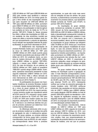 32 
Informações Econômicas, SP, v. 41, n. 10, out. 2011. 
Souza, S. A. M. 
US$1,82 bilhão em 1997 para US$0,98 bilhão em 
2003 para reverter essa tendência e alcançar 
US$3,09 bilhões em 2010. Em linhas gerais se-gue 
o ritmo similar ao das importações setoriais 
que após recuarem de US$12,69 bilhões em 
1997 para US$7,68 bilhões em 2002, aumentam 
para US$23,73 bilhões em 2010. Esse desempe-nho 
configura uma participação no total da agricul-tura 
oscilante em torno da média de 13,17% no 
período 1997-2010 (Tabela 6). Nesse processo 
fica nítido o refluxo das importações em 2009, co-mo 
resultante da crise econômica mundial que 
nesse ano afetou a economia brasileira, tanto as-sim 
que acompanhando o conjunto da agricultura, 
houve redução nas aquisições externas de produ-tos 
florestais, as quais foram retomadas em 2010. 
O detalhamento das importações de 
produtos florestais mostra que o grupo da celulo-se 
recua de US$1,38 bilhão em 1997 para 
US$599 milhões em 2003, desde quando passa 
a ter trajetória ascendente para alcançar US$1,76 
bilhão em 2010. Em amplitude menor, as com-pras 
de madeira diminuem de US$283 milhões 
para US$204 milhões no período 1997-2003, 
voltando a crescer para US$501 milhões em 
2010. No caso da borracha, de um patamar de 
US$150 milhões em 1997, oscila no quadriênio 
1998-2001 quando atinge US$98 milhões. Entre-tanto, 
apresenta crescimento persistente na fase 
seguinte totalizando US$810 milhões em 2010. 
Nota-se de forma nítida o refluxo derivado da 
crise internacional de 2009, com recomposição 
da tendência em 2010 (Tabela 7). 
As participações dos grupos nas impor-tações 
brasileiras de produtos florestais revelam 
a evolução dessas representatividades mostran-do 
o recuo do grupo celulose de 75,67% em 
1997 para 56,96% em 2010. No mesmo período, 
o grupo borracha amplia sua importância saindo 
de 8,24% para 26,17%, enquanto o grupo madei-ra 
oscila ao elevar-se de 15,54% em 1997 para 
21,82% em 2004 para mostrar queda nos anos 
seguintes, alcançando 16,19% em 2010 (Tabela 
8). A estrutura e as dinâmicas distintas dos gru-pos 
de produtos acabaram por determinar movi-mentos 
internos diferenciados. 
As diferenças estruturais entre os gru-pos 
de produtos revelam-se na análise dos perfis 
de agregação de valor à matéria-prima agrope-cuária. 
No grupo celulose, as compras externas 
correspondem de forma quase total a produtos 
manufaturados (mais de 99,00% do valor adquiri-do) 
correspondendo dessa forma a produtos 
agroindustriais, os quais são muito mais sensí-veis 
às variações da taxa de câmbio. No grupo 
borracha, a predominância concentra-se progres-sivamente 
nos produtos básicos, cuja representa-tividade 
aumenta de 79,40% para 97,62% no 
período 1997-2010 (Tabela 9). 
As importações do grupo celulose, 
após manterem-se oscilantes no período 1997- 
2000, recuam de forma expressiva no período 
2000-2003 de US$1,03 bilhão a US$593 milhões, 
dada a desvalorização subsequente à adoção do 
câmbio flutuante. A valorização posterior a maio 
de 2004, em conjunto com o crescimento da 
economia brasileira, elevou de forma substantiva 
as importações do grupo celulose que atingiram 
US$1,76 bilhão em 2010. Ainda que o movimento 
do câmbio afete qualquer modalidade de impor-tação, 
no caso dos produtos básicos do grupo 
borracha, a força do crescimento econômico - em 
especial da indústria automobilística - as importa-ções 
aumentaram de US$82 milhões em 2001 – 
ano de lançamento dos veículos flex fuel - para 
US$157 milhões em 2003. O crescimento da 
economia catapultou essas vantagens da apre-ciação 
do câmbio elevando as compras externas 
desse grupo para US$790,47 milhões em 2010 
(Tabela 9). 
No grupo madeira têm-se dois perfis 
distintos da importação quanto à agregação de 
valor. O mais relevante correspondente a produ-tos 
básicos e semimanufaturados cujas compras 
crescem percentualmente de 1997 até 2005 (indo 
de 60,56% para 85,13%), desde quando recua 
para alcançar 76,24% em 2010. Interessante 
verificar que na fase de crescente apreciação da 
moeda brasileira entre 1997-2000 verifica-se 
incremento das aquisições em termos absolutos, 
indo de US$171 milhões para US$242 milhões, 
com queda atingindo US$158 milhões no final do 
período 2000-2003 quando se desvaloriza o câm-bio, 
seguida de significativo aumento nos anos 
seguintes alcançando o pico de US$382 milhões 
em 2010, na conjunção de crescimento econômico 
com desvalorização cambial (Tabela 10). 
Nos produtos manufaturados, nota-se 
redução de US$112 milhões em 1997 para 
US$47 milhões em 2003, seguida de incremento 
para alcançar US$119 milhões em 2010, com 
pico de US$138 milhões (Tabela 10). Fica nítido 
o fato de que o processo de crescimento econô-mico 
ampliou mais que proporcionalmente às 
importações de produtos básicos e de semimanu-faturas 
de madeira, uma vez que os produtos 
 