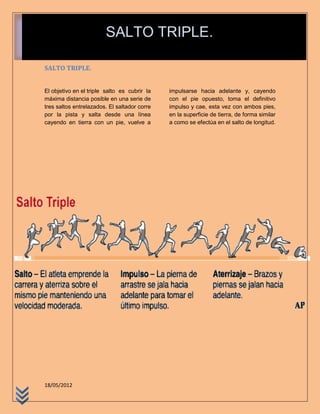 SALTO TRIPLE.

SALTO TRIPLE.


El objetivo en el triple salto es cubrir la   impulsarse hacia adelante y, cayendo
máxima distancia posible en una serie de      con el pie opuesto, toma el definitivo
tres saltos entrelazados. El saltador corre   impulso y cae, esta vez con ambos pies,
por la pista y salta desde una línea          en la superficie de tierra, de forma similar
cayendo en tierra con un pie, vuelve a        a como se efectúa en el salto de longitud.




18/05/2012
 