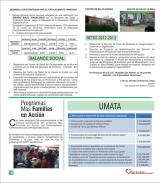 Revista informe de gestion 2012