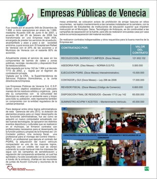 Revista informe de gestion 2012