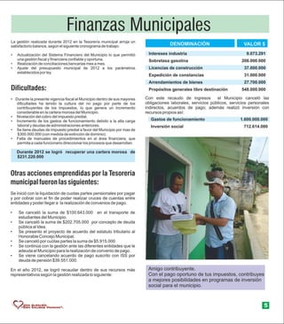 Revista informe de gestion 2012
