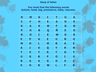 D M S I T U A
C F H E A D S
K A K M F G N
P H B Q Ñ E O
R O I E W D R
E P G Z U N U
M H L M B A E
A J X Q Y R N
T V Y R T G Y
U G B P O I U
R A A G D X C
E H B W L F K
Soup of letter
You must find the following words
Autism, head, big, premature, baby, neurons.
 