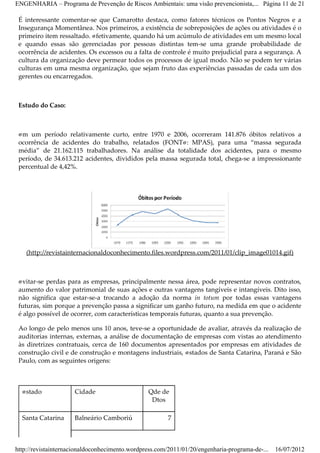 ENGENHARIA – Programa de Prevenção de Riscos Ambientais: uma visão prevencionista,... Página 11 de 21

 É interessante comentar­se que Camarotto destaca, como fatores técnicos os Pontos Negros e a
 Insegurança Momentânea. Nos primeiros, a existência de sobreposições de ações ou atividades é o
 primeiro item ressaltado. Efetivamente, quando há um acúmulo de atividades em um mesmo local
 e quando essas são gerenciadas por pessoas distintas tem­se uma grande probabilidade de
 ocorrência de acidentes. Os excessos ou a falta de controle é muito prejudicial para a segurança. A
 cultura da organização deve permear todos os processos de igual modo. Não se podem ter várias
 culturas em uma mesma organização, que sejam fruto das experiências passadas de cada um dos
 gerentes ou encarregados.



 Estudo do Caso:



 Em um período relativamente curto, entre 1970 e 2006, ocorreram 141.876 óbitos relativos a
 ocorrência de acidentes do trabalho, relatados (FONTE: MPAS), para uma “massa segurada
 média” de 21.162.115 trabalhadores. Na análise da totalidade dos acidentes, para o mesmo
 período, de 34.613.212 acidentes, divididos pela massa segurada total, chega­se a impressionante
 percentual de 4,42%.




    (http://revistainternacionaldoconhecimento.files.wordpress.com/2011/01/clip_image01014.gif)



 Evitar­se perdas para as empresas, principalmente nessa área, pode representar novos contratos,
 aumento do valor patrimonial de suas ações e outras vantagens tangíveis e intangíveis. Dito isso,
 não significa que estar­se­a trocando a adoção da norma in totum por todas essas vantagens
 futuras, sim porque a prevenção passa a significar um ganho futuro, na medida em que o acidente
 é algo possível de ocorrer, com características temporais futuras, quanto a sua prevenção.

 Ao longo de pelo menos uns 10 anos, teve­se a oportunidade de avaliar, através da realização de
 auditorias internas, externas, a análise de documentação de empresas com vistas ao atendimento
 às diretrizes contratuais, cerca de 160 documentos apresentados por empresas em atividades de
 construção civil e de construção e montagens industriais, Estados de Santa Catarina, Paraná e São
 Paulo, com as seguintes origens:



  Estado             Cidade                     Qde de
                                                 Dtos

  Santa Catarina     Balneário Camboriú                 7



http://revistainternacionaldoconhecimento.wordpress.com/2011/01/20/engenharia-programa-de-...   16/07/2012
 