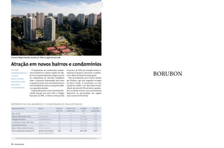 Peter Hertel
bairros




Vista do Villagio Panambi, lançado em 1998, na região do Morumbi



Atração em novos bairros e condomínios
grandes                               O lançamento de condomínios residen-                                        Francisco, de 1994, por exemplo, foram vi-
empreendimentos
e novas
                                    ciais transforma e valoriza regiões da cida-
                                    de. Esses empreendimentos surgem a partir
                                    da compreensão do mercado imobiliário
                                                                                                                  sionários à sua época, tornaram-se referên-
                                                                                                                  cias e objeto de desejo de muita gente.
                                                                                                                    Não será diferente com o bairro Jardim
                                                                                                                                                                                                   Borubon
áreas trazem
                                    sobre o potencial representado pela baixa                                     das Perdizes, que está surgindo na região
inovação e são
                                    ocupação de áreas ricas em infraestrutura e                                   da Barra Funda. A localização, no eixo
ímãs para                           com facilidade de acesso a transporte públi-                                  central da cidade, é um dos pontos fortes.
os moradores                        co e a grandes avenidas.                                                      Afinal, são mais de 250 mil metros quadra-
                                      Empreendimentos como o Portal do Mo-                                        dos, no último terreno com essa dimensão
                                    rumbi, lançado nos anos 1970, o Villagio                                      disponível na proximidade das regiões
                                    Panambi, de 1998, e o bairro Colina de São                                    mais centrais de São Paulo.



referências em bairros e condomínios paulistanos
 Empreendimento                                        Bairro                               Terreno              Nº de torres                  Produto                 Ano de
                                                                                            (mil m²)             residenciais                    (m2)                lançamento
 Ilhas do Sul                                          Alto de Pinheiros                         28                      6                        169                     1973
 Chácara Alto da Boa Vista                             Chácara Flora                             99                      11                    80 a 183                   1997
 Villaggio Panamby                                     Panambi/Morumbi                          233                      15                   152 a 400                   1998
 Condomínio Praça Villa Lobos                          Alto de Pinheiros                         34                      9                    263 a 432                   2004
 Central Park Mooca                                    Mooca                                     47                      9                    115 a 222                   2006
 Bairro Colina de São Francisco                        Vila São Francisco                       360                      34                    72 a 212                   1994
 Bairro Jardim das Perdizes (*)                        Jardim das Perdizes                     250                      28                    80 a 300                    2012
                                                       (Barra Funda/Perdizes)

        As informações, perspectivas e imagens do bairro Jardim das Perdizes foram cedidas pela TECNISA e são meramente ilustrativas, podendo sofrer alterações sem aviso prévio.




18    VIVER SÃO PAULO
 