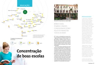 Divulgação



                                                                                               educação
                                                                         Unip                    Beit Yaacov
                                                                         (2,3 km)
                                                                                                          (0,5 km)

                             Objetivo Centro Interescolar
                                                                                                                  JARDIM
                                                                                                                                           1 km                      3 km
                                                            (2,7 km)
                                                                                                                    DAS                                                                         5 km
                                                                         São Camilo                              PERDIZES
                                                                                    (1,3 km)                                                                                                             Fatec (6,6 km)
                                                                                                                                                                             Brasil Canadá
                                             Campos Salles                                                                                                                   (3,5 km)
                                                         (3,2 km)
                             Santo Ivo                                                                                                                                       Senac Santa Cecília
                                                               Senac Lapa
                                                                                                                                                                                                                                                                                                proximidades
                                  (5,3 km)                                                                                                                                   (3,7 km)
                                                                           (2,6 km)                                                                                                          Liceu de
                                                                                                                                                                     Santa Marcelina         Artes e Ofícios
                                                                                                                                                                                                               (6,8 km)
                                                                         Sagrado Coração
                                                                                                                                                                     (3,4 km)
                                                                                                                                                                                                                                                                                                A região da Barra Funda/Perdizes
                                    Rainha da Paz                                 de Jesus                                        PUC Campus I                                                    FCMSCSP*                                                                                      oferece acesso fácil e rápido a
                                              (5,1 km)                                         (2,2 km)                                    (3,4 km)              PUC Cogeae                       (5,6 km)
                Santa Cruz                                                                                                                                       (3,7 km)                                                    Pátio da PUC-SP, que mantém seus campi na região                   instituições de ensino localizadas
                       (7,3 km)                                                                                                     PUC Campus II                                            FESPSP*
                                                                                                           Uninove                                                                           (5,6 km)         Escola
Vera Cruz                                                                                                        (2,9 km)                     (4,1 km)              Renascença                                                                                                                  em bairros vizinhos. Instalada a
                                                                                                                                                                    (4,5 km)                                  Americana
    (9,2 km)                                                                                                                                                                                                  (6,8 km)                                                                          8,5 quilômetros de distância (19
                                                                                                  Pentágono Unidade 1
                                                                                                                                (4,0 km)
                                                                                                                                           Rio Branco
                                                                                                                                                      (5,0 km)
                                                                                                                                                                                  Senac Consolação                           Barra Funda,                                                       minutos), no Butantã, a Universidade
                                                         Notre Dame                                                                                                               (5,8 km)
                                                                                                                                                                                                                                                                                                de São Paulo (USP) é uma dessas
                                                                                                                                                Faap
                                                                                                                                                                                                                             Pompeia e Perdizes
                                                                       (5,5 km)

                                                                                                                     USP Medicina
                                                                                                                                                (5,3 km)
                                                                                                                                                                   Mackenzie                                                                                                                    opções. Fundada em 1934 e mantida
                              USP                                           Palmares Objetivo                                                                      (6,0 km)
                              (8,5 km)
                                                                                                                     (5,2 km)
                                                                                                                                           Panamericana                                                                                                                                         pelo governo estadual, é a maior
                                                                                                                                                                                                                             consolidam-se como
                                                                               (5,7 km)
                                                                                        Pinheiros                                          (5,7 km)
                                                                                               (5,6 km)                                                                                                                                                                                         instituição de ensino superior e
                                                                                                                                                                                                                                                                                                de pesquisa do Brasil e a terceira
                                                                                                                                           São Luis
                                                                                                                                                                  Dante Alighieri
                                                                                                                                                                  (7,8 km)                                                   polos de ensino em                                                 da América Latina. São cerca de
                                                                                                      St. Nicholas IB                      (7,6 km)                                                                                                                                             240 cursos em todas as áreas do
                                                                                                      World School
                                                                                                      (7,6 km)
                                                                                                                                                                                                                             todos os níveis                                                    conhecimento, para mais de 57 mil
                                                                                                                                                                                                                                                                                                alunos. Somada a outras formas
                                                                                                                                                                   * Faculdade de Ciências Médicas Santa Casa de São Paulo
                                                                                                                                                                                                                                                                                                de pesquisa, a pós‑graduação



                                                                                                                                                                                                                             S
                                                                                                                                                                   (Fcmscsp) e Escola de Sociologia e Política (FESPSP)
                                                                                                      St. Nicholas School
                                                                                                      (9,4 km)
                                                                                                                                                                   **Tempos e distâncias fornecidos pelo Google Maps,
                                                                                                                                                                   em situação de trânsito normal, tendo como ponto
                                                                                                                                                                                                                                  e o lazer e as facilidades de transporte atra‑                permite à universidade manter
                                                                                                                                                                   de partida o início da Avenida Nicolas Böer                    em milhares de moradores aos bairros de                       aproximadamente 28% da
                                         COMPARE AS DISTâncias**                                                                                                                                                                  Perdizes, Pompeia e Barra Funda, a re‑                        produção científica brasileira que,
                                         (em minutos)                                                                                                                                                                        gião também é referência quando o assunto é                        em 2006, ocupava a 15ª posição
                                                                                                                                                                                                                             educação. Não à toa, concentra uma gama de                         mundial. No início de 2012,
                                                                                                                                                                                                                             instituições de primeira linha, tanto no ensino                    mantinha ainda 308 cursos de
                                                          Até 5’                                            Até 10’                                         Até 15’                                          Até 25’         de jovens e adultos como de crianças, além de                      mestrado e 299 de doutorado.
                                                                                                                                                                                                                             escolas de idiomas, informática, artes e outras
                                                                                                                                                                                                                             modalidades.                                                       Também próximo, no bairro de
                                                                                                                                                                                                                               Uma das principais instituições de ensino                        Higienópolis, estão o Colégio
                                                                                                                                                                                                                             superior e pesquisa do Brasil, a Pontifícia Uni‑                   e a Universidade Presbiteriana




                                                                         Concentração
                                                                                                                                                                                                                             versidade Católica (PUC), por exemplo, tem                         Mackenzie, com 142 anos de história.
                                                                                                                                                                                                                             seu principais campi em São Paulo instalados                       As duas instituições oferecem
                                                                                                                                                                                                                             em Perdizes. “A PUC‑SP vitaliza e renova a vida                    aos mais de 40 mil alunos desde
                                                                                                                                                                                                                             no bairro de Perdizes, tornando-o um dos lu‑                       a educação básica até cursos de




                                                                         de boas escolas
                                                                                                                                                                                                                             gares mais interessantes da cidade de São Pau‑                     pós‑graduação. No mesmo bairro, a
                                                                                                                                                                                                                             lo”, destaca o pró‑reitor de Cultura e Relações                    Fundação Rotarianos de São Paulo
                                                                                                                                                                                                                             Comunitárias, Hélio Roberto Deliberador. A                         mantém o Colégio Rio Branco, de
                                                                                                                                                                                                                             instituição mantém ainda outros cinco campi                        ensino fundamental e médio.
                                                                                                                                                                                                                             (Consolação, Santana, Ipiranga, Sorocaba e Ba‑
                                                                                                                                                                                                                             rueri) e nove faculdades, que oferecem 49 cur‑                     O acesso a essas escolas ficará
                                                                                                                                                                                                                             sos de graduação, 29 de programas de mestrado                      ainda mais fácil quando começar a
                                                                                                                                                                                                                             acadêmico e 21 de doutorado, entre outros.                         operar a Linha 6-Laranja do Metrô.

               36    VIVER SÃO PAULO                                                                                                                                                                                                                                                                               VIVER SÃO PAULO    37
 