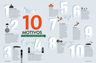 xxxxxxxx




                                                            10
                Completo e exclusivo                                                                                         Área verde
                O bairro terá 11 condomínios                                                                                 Serão 50 mil metros quadrados de                                                                       Lazer e esporte
                residenciais independentes, com no                                                                           área verde, dimensão equivalente                                                                       O bairro terá verdadeiros
                máximo três torres cada e estrutura de                                                                       à do Parque Trianon (Av. Paulista).                                                                    condomínios-clube, com piscinas,
                lazer própria, garantindo exclusividade.                                                                     Além parque, com 44 mil metros                                                                         áreas gourmet e espaços de
                Além de 25 torres residenciais,                                                                              quadrados, o bairro terá mais três                                                                     entretenimento para crianças,
                haverá 1 torre comercial, com salas; 1                                                                       praças menores e calçadas com                                                                          jovens e adultos. Instalações
                corporativa, com grandes lajes; 1 hotel;                                                                     grama ao redor, o que torna a área                                                                    para práticas esportivas
                e 1 strip mall (mix de lojas que poderão                                                                     verde total ainda maior.                                                                              serão complementadas com
                incluir padaria, salão de beleza,
                                                                                                                                                                                                                                    equipamentos instalados no
                açougue, pet shop, entre outras).
                                                                                                                                                                                                                                    parque central: pista de cooper,
                                                                                                                                                                                                                                    ciclovia e áreas para fitness.




                                                                                                                                                                   Sustentabilidade
                                                                                                                                                                   Os mais modernos conceitos
                                                                                                                                                                   de sustentabilidade
                                                                                                                                                                   caracterizam o projeto, que
                                                                                                                                                                   foi concebido para assegurar    Valorização
                                                                                                                                                                   menor agressão ao meio          Vários projetos urbanos
                                                                                                                                                                   ambiente e uso racional de      estão previstos pela




                                                            MOTIVOS
                                                                                                                                                                   recursos naturais. Exemplos     Prefeitura e pelo Governo
                                                                                                                                                                   são os dispositivos que         do Estado para a região dos
                                                                                                                                                                   economizam água (como           bairros Brás, Pari, Luz, Barra
                                                                                                                                                                   arejadores e restritores de     Funda, Perdizes, Pompeia e
Localização privilegiada                                                                                                                                           vazão), sistemas eficientes     Lapa. Incluem intervenções
O novo bairro fica no coração de São Paulo, entre                                                                                                                  de energia, uso de madeira      viárias – como abertura de
Perdizes e Barra Funda. Oferece a comodidade
de andar a pé ou percorrer de carro as distâncias
                                                            Por que o bairro Jardim das Perdizes                                                                   com certificação de origem e
                                                                                                                                                                   iluminação das áreas externas
                                                                                                                                                                                                   ruas e novas linhas de metrô
                                                                                                                                                                                                   –, instalação de parques e
em poucos minutos para desfrutar opções de                                                                                                                         com lâmpadas LED, mais          obras antienchente, em um
compras, escolas, saúde, lazer, entretenimento                                                                                                                     econômicas.                     conjunto que impulsionará a
e cultura. Entre elas estão o Shopping Bourbon,                                                                                                                                                    valorização dos imóveis.
a PUC-SP, o Sesc Pompeia e o Memorial da
América Latina. É também um ponto de atração
de muitas empresas, o que permite conciliar
moradia e trabalho.
                                                                                                                                                          Preço competitivo
                                                                                                                                                          As unidades serão lançadas
                                                                                                                                                          com valores extremamente
                                                                                                                                                          competitivos. O                                                                      Modernidade
                                                                                                                                                          planejamento único do                                                                Os conceitos modernos
                            Acesso                                                                                                                        bairro e o emprego de                                                                de morar bem conduzem
                            Rede viária e de                                                                                                              engenharia concentrada                                                               o projeto. As garagens, por
                            transporte urbano                                                                                                             para atender aos vários                                                              exemplo, terão algumas vagas
                            confere alta mobilidade                                                                                                       empreendimentos ao                                                                   para venda preparadas para
                            aos moradores da                                                                                                              mesmo tempo garantem                                                                 recarga de veículos híbridos e
                            região. Destaques são                                                                                                         ganhos de escala.                                                                    elétricos. No parque central, os
                            o Terminal Intermodal                   Baixo adensamento                                                                                                                                                          moradores poderão acessar a
                            da Barra Funda (Metrô,                  Com 14 mil unidades por quilômetro quadrado                                                                                                                                internet wi-fi. Haverá ainda um
                            trens e ônibus), a                      (ou 3,5 mil na área efetiva, de 0,25 km2), será um dos                                                                                                                     sistema de compartilhamento
                            Marginal do Tietê                       bairros menos adensados de São Paulo, ou seja,                                                                                                                             de bicicletas (bike sharing).
                            e grandes avenidas,                     com menos apartamentos por área de terreno.
                            como Sumaré, Pompeia,                   Essa relação é de até 23 mil em Moema e de 21
                            Marquês de São Vicente                  mil na região do Parque Trianon, segundo a Lopes
                            e Francisco Matarazzo.                  Inteligência de Mercado, com dados do IBGE.
120    VIVER SÃO PAULO                                                                                                                                                                                                                            VIVER SÃO PAULO    121
 