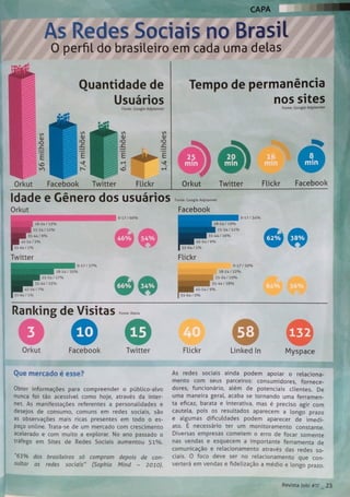 Revista job! 17 - LOW