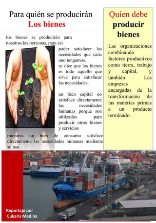 Para quién se producirán
Los bienes
los bienes se producirán para
nosotras las personas, para así
poder satisfacer las
necesidades que cada
uno tengamos.
se dice que los bienes
es todo aquello que
sirve para satisfacer
las necesidades.
un bien capital no
satisface directamente
las necesidades
humanas porque son
utilizados para
producir otros bienes
y servicios
mientras un bien de consumo satisface
directamente las necesidades humanas mediante
su uso
Quien debe
producir
bienes
Las organizaciones
combinando
factores productivos
como tierra, trabajo
y capital, y
también Las
empresas
encargadas de la
transformación de
las materias primas
a un producto
terminado.
Reportaje por
Eukaris Medina
 