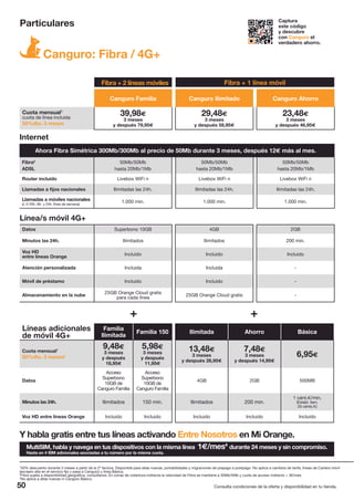 50 Consulta condiciones de la oferta y disponibilidad en tu tienda.
Particulares Captura
este código
y descubre
con Canguro el
verdadero ahorro.
Canguro: Fibra / 4G+
Fibra + 2 líneas móviles
Internet
Ahora Fibra Simétrica 300Mb/300Mb al precio de 50Mb durante 3 meses, después 12€ más al mes.
Fibra2
ADSL
50Mb/50Mb
hasta 20Mb/1Mb
50Mb/50Mb
hasta 20Mb/1Mb
50Mb/50Mb
hasta 20Mb/1Mb
Router incluido Livebox WiFi n Livebox WiFi n Livebox WiFi n
Llamadas a fijos nacionales Ilimitadas las 24h. Ilimitadas las 24h. Ilimitadas las 24h.
Llamadas a móviles nacionales
(L-V 20h.-8h. y 24h. fines de semana)
1.000 min. 1.000 min. 1.000 min.
Línea/s móvil 4G+
Datos Superbono 10GB 4GB 2GB
Minutos las 24h. Ilimitados Ilimitados 200 min.
Voz HD
entre líneas Orange
Incluido Incluido Incluido
Atención personalizada Incluida Incluida -
Móvil de préstamo Incluido Incluido -
Almacenamiento en la nube
25GB Orange Cloud gratis
para cada línea
25GB Orange Cloud gratis -
Canguro Familia Canguro Ilimitado Canguro Ahorro
Cuota mensual1
cuota de línea incluida
50%dto. 3 meses
39,98€
3 meses
y después 79,95€
29,48€
3 meses
y después 58,95€
23,48€
3 meses
y después 46,95€
Fibra + 1 línea móvil
Líneas adicionales
de móvil 4G+
Familia
Ilimitada
Familia 150 Ilimitada Ahorro Básica
Cuota mensual1
50%dto. 3 meses3
9,48€
3 meses
y después
18,95€
5,98€
3 meses
y después
11,95€
13,48€
3 meses
y después 26,95€
7,48€
3 meses
y después 14,95€
6,95€
Datos
Acceso
Superbono
10GB de
Canguro Familia
Acceso
Superbono
10GB de
Canguro Familia
4GB 2GB 500MB
Minutos las 24h. Ilimitados 150 min. Ilimitados 200 min.
1 cént.€/min.
(Establ. llam.
20 cénts.€)
Voz HD entre líneas Orange Incluido Incluido Incluido Incluido Incluido
MultiSIM, habla y navega en tus dispositivos con la misma línea 1€/mes4
durante 24 meses y sin compromiso.
Hasta en 4 SIM adicionales asociadas a tu número por la misma cuota.
Y habla gratis entre tus líneas activando Entre Nosotros en Mi Orange.
1
50% descuento durante 3 meses a partir de la 2ª factura. Disponible para altas nuevas, portabilidades y migraciones de prepago a postpago. No aplica a cambios de tarifa, líneas de Cartera móvil
(excepto alta en el servicio fijo y pasa a Canguro) y línea Básica.
2
Fibra sujeta a disponibilidad geográfica, consúltanos. En zonas de cobertura indirecta la velocidad de Fibra se mantiene a 30Mb/5Mb y cuota de acceso indirecto + 3€/mes.
3
No aplica a altas nuevas ni Canguro Básico.
 