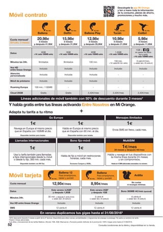 52 Consulta condiciones de la oferta y disponibilidad en tu tienda.
Móvil contrato
Descárgate la app Mi Orange
y ten a mano toda la información
de tu consumo, planes de ahorro,
promociones y mucho más.
Ballena Delfín Ballena Play Tucán Colibrí
Cuota mensual1
50%dto. 3 meses
20,98€
3 meses
y después 41,95€
15,98€
3 meses
y después 31,95€
12,98€
3 meses
y después 25,95€
10,98€
3 meses
y después 21,95€
5,98€
3 meses
y después 11,95€
4G /4G+ 4G /4G+ 4G /4G+ 4G /4G+ 4G /4G+
Datos 6GB
+1€ cada 100MB extra
3GB
+1€ cada 100MB extra
6GB
+1€ cada 100MB extra
1,5GB
+1€ cada 100MB extra
1GB +
sin gastar los datos
de tu tarifa
+1€ cada 100MB extra
Minutos las 24h. Ilimitados Ilimitados 100 min. 150 min.
+1€ cada 60 min. extra
0 cént.€/min.
(+ establ. llam. 20 cénts.€)
Voz HD
entre líneas Orange
Incluido Incluido Incluido Incluido Incluido
Atención
personalizada
Incluida Incluida Incluida - -
Móvil de préstamo Incluido Incluido Incluido - -
Roaming Europa 100 min. / 100MB - - - -
Cloud 25GB Gratis Gratis 2,42€/mes 2,42€/mes 2,42€/mes
Líneas adicionales de móvil también con 50% de descuento durante 3 meses2
2
Hasta 4 líneas adicionales.
3
Las altas y renovaciones de las tarifas Ballena y Mundo 1GB, 2GB, Marruecos y Rumanía podrán disfrutar de la promoción 100% megas extra hasta el 31/08/2016.
Adapta tu tarifa a tu ritmo
Go Europe Mensajes ilimitados
1€ 1€ 1€
Navega en Europa al mismo precio
que en España con 100MB al día.
Habla en Europa al mismo precio
que en España con 60 min. al día.
Envía SMS sin freno, cada mes.
Disponible también para tarjeta. Disponible también para tarjeta.
Llamadas internacionales Bono fijo-móvil MultiSIM
1€ 1€ 1€/mes
24 meses y después 4€/mes
Usa tu tarifa también para llamadas
a fijos internacionales desde tu móvil
o desde tu fijo, 300 min. cada mes.
Habla de fijo a móvil sin restricciones
horarias, cada mes.
Habla y navega en tus dispositivos con
la misma línea durante 24 meses
y sin compromisos.
Disponible también con Mi Fijo. Exclusivo Canguro y ADSL. Hasta en 4 SIM adicionales asociadas a tu número.
En verano duplicamos tus gigas hasta el 31/08/20163
Datos
Este verano 3,2GB3
y después 1,6GB
Este verano 2GB3
y después 1GB
Bono 300MB 4€/mes (opcional)
Minutos 24h. 30 min. y después 0 cénts.€/min.
(+ establ. llam. 20 cénts.€)
0 cént.€
(+ establ. llam. 20 cénts.€)
6 cénts.€
(+ establ. llam. 20 cénts.€)
Voz HD entre líneas Orange Incluido Incluido Incluido
SMS 12 cénts.€ 12 cénts.€ 12 cénts.€
Móvil tarjeta
Ballena 12
Para smartphone,
tablet y portátil
Ballena
Para smartphone,
tablet y portátil
Ardilla
Cuota mensual 12,95€/mes 8,95€/mes
Sin cuotas
ni recargas mínimas
4G /4G+ 4G /4G+
Y habla gratis entre tus líneas activando Entre Nosotros en Mi Orange.
1
50% descuento durante 3 meses a partir de la 2ª factura. Disponible para altas nuevas, portabilidades y migraciones de prepago a postpago. No aplica a cambios de tarifa.
 