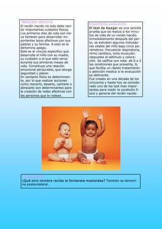 Relación afectiva 
                                       Importante evaluación 
El recién nacido no solo debe reci­ 
                                       El test de Apagar es una sencilla 
bir importantes cuidados físicos. 
                                       prueba que se realiza a los minu­ 
Los primeros días de vida son cla­ 
                                       tos de vida de un recién nacido. 
ve también para desarrollar im­ 
                                       Inmediatamente después del par­ 
portantes lazos afectivos con sus 
                                       to, se estudian algunos indicado­ 
padres y su familia. A esto se le 
                                       res vitales del niño bajo cinco pa­ 
denomina apego. 
                                       rámetros: frecuencia respiratoria, 
Este es el vinculo especifico que 
                                       ritmo cardíaco, tono muscular, 
desarrolla el niño con su madre, 
                                       respuesta al estímulo y colora­ 
su cuidador o el que este cerca 
                                       ción. Se califica con nota  de 0 a 2 
durante sus primeros meses de 
                                       las condiciones que presenta, lo 
vida. Constituye una relación 
                                       que facilita un rápido tratamiento 
emocional perdurable, que otorga 
                                       o atención medica si la evaluación 
seguridad y placer. 
                                       es deficiente. 
En contacto físico es determinan­ 
                                       Fue creado en una década de los 
te, por lo que realizar acciones 
                                       cincuenta y hasta hoy es conside­ 
como mecerlo, besarlo, cantarle o 
                                       rado uno de los test mas impor­ 
abrazarlo son determinantes para 
                                       tantes para medir la condición fí­ 
la creación de redes afectivas con 
                                       sica y general del recién nacido
las personas que lo rodean. 




 Dato Icarito 
 ¿Qué otro nombre recibe la fontanela mastoidea? También se denomi­ 
 na posterolateral. 
 