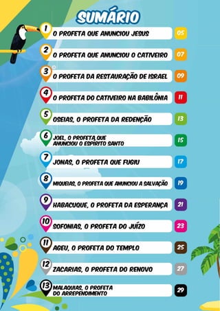 0 PROFETA QUE ANUNCIOU JESUS
0 PROFETA QUE ANUNCIOU 0 CATIVEIRO
0 PROFETA DA RESTAURAÇAO OE ISRAEL
PROFETA 0 0 CATIVEIRO NA BABILÔNIA
OSEIAS, 0 PROFETA OA REDENÇÃO
6 JOEL, 0 PROFET/IQUE
ANUNCIOU 0 ESPIRITO
( j ) J ONAS. 0 PROFETA QUE FUGIU
8 ~
M 1QUEIA&. 0 PROFETA QUFANUNCIOUA SALVAÇAO
HABACUQUE, 0 PROFETA OA ESPERANÇA
SOFONIAS, 0 PROFETA 0 0 JUIZO
y AGEU. 0 PROFETA DO TEMPLO
12
TACARIAS, 0 PROFETA DO RENOVO
<jpMALAQUIAS, 0 PROFETA
DO ARREPENDIMENTO
 