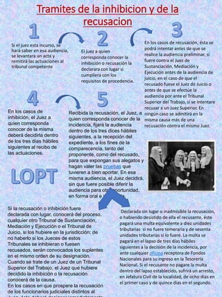 Si el juez esta incurso, se
hará saber en esa audiencia,
se levantara un acta y
remitirá las actuaciones al
tribunal competente
Tramites de la inhibicion y de la
recusacion
El juez a quien
corresponda conocer la
inhibición o recusación la
declarara con lugar si
cumpliera con los
requisitos de procedencia.
En los casos de recusación, ésta se
podrá intentar antes de que se
realice la audiencia preliminar, si
fuere contra el Juez de
Sustanciación, Mediación y
Ejecución antes de la audiencia de
juicio, en el caso de que el
recusado fuese el Juez de Juicio o
antes de que se efectúe la
audiencia por ante el Tribunal
Superior del Trabajo, si se intentare
recusar a un Juez Superior. En
ningún caso se admitirá en la
misma causa más de una
recusación contra el mismo Juez.
En los casos de
inhibición, el Juez a
quien corresponda
conocer de la misma
deberá decidirla dentro
de los tres días hábiles
siguientes al recibo de
las actuaciones.
Recibida la recusación, el Juez, a
quien corresponda conocer de la
incidencia, fijará la audiencia
dentro de los tres dices hábiles
siguientes, a la recepción del
expediente, a los fines de la
comparecencia, tanto del
proponente, como del recusado,
para que expongan sus alegatos y
hagan valer las pruebas que
tuvieren a bien aportar. En esa
misma audiencia, el Juez decidirá,
sin que fuere posible diferir la
audiencia para otra oportunidad,
en forma oral e inmediata.
Si la recusación o inhibición fuere
declarada con lugar, conocerá del proceso,
cualquier otro Tribunal de Sustanciación,
Mediación y Ejecución o el Tribunal de
Juicio, si los hubiere en la jurisdicción; de
no haberlo si los Jueces de estos
Tribunales se inhibieran o fuesen
recusados, serán convocados los suplentes
en el mismo orden de su designación.
Cuando se trate de un Juez de un Tribunal
Superior del Trabajo, el Juez que hubiere
decidido la inhibición o la recusación
conocerá de la causa.
En los casos en que prospere la recusación
de los funcionarios judiciales distintos al
Declarada sin lugar o inadmisible la recusación,
o habiendo desistido de ella el recusante, éste
pagará una multa equivalente a diez unidades
tributarias si no fuere temeraria y de sesenta
unidades tributarias si lo fuere. La multa se
pagará en el lapso de tres días hábiles
siguientes a la decisión de la incidencia, por
ante cualquier oficina receptora de Fondos
Nacionales para su ingreso en la Tesorería
Nacional. Si el recusante no pagare la multa
dentro del lapso establecido, sufrirá un arresto,
en Jefatura Civil de la localidad, de ocho días en
el primer caso y de quince días en el segundo.
 