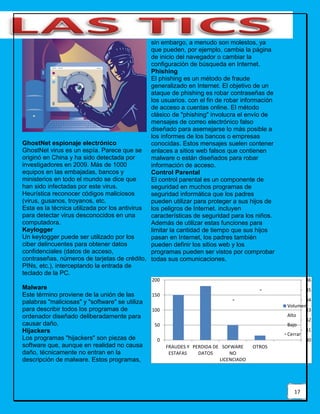 17
GhostNet espionaje electrónico
GhostNet virus es un espía. Parece que se
originó en China y ha sido detectada por
investigadores en 2009. Más de 1000
equipos en las embajadas, bancos y
ministerios en todo el mundo se dice que
han sido infectadas por este virus.
Heurística reconocer códigos maliciosos
(virus, gusanos, troyanos, etc.
Esta es la técnica utilizada por los antivirus
para detectar virus desconocidos en una
computadora.
Keylogger
Un keylogger puede ser utilizado por los
ciber delincuentes para obtener datos
confidenciales (datos de acceso,
contraseñas, números de tarjetas de crédito,
PINs, etc.), interceptando la entrada de
teclado de la PC.
Malware
Este término proviene de la unión de las
palabras "maliciosas" y "software" se utiliza
para describir todos los programas de
ordenador diseñado deliberadamente para
causar daño.
Hijackers
Los programas "hijackers" son piezas de
software que, aunque en realidad no causa
daño, técnicamente no entran en la
descripción de malware. Estos programas,
sin embargo, a menudo son molestos, ya
que pueden, por ejemplo, cambia la página
de inicio del navegador o cambiar la
configuración de búsqueda en Internet.
Phishing
El phishing es un método de fraude
generalizado en Internet. El objetivo de un
ataque de phishing es robar contraseñas de
los usuarios. con el fin de robar información
de acceso a cuentas online. El método
clásico de "phishing" involucra el envío de
mensajes de correo electrónico falso
diseñado para asemejarse lo más posible a
los informes de los bancos o empresas
conocidas. Estos mensajes suelen contener
enlaces a sitios web falsos que contienen
malware o están diseñados para robar
información de acceso.
Control Parental
El control parental es un componente de
seguridad en muchos programas de
seguridad informática que los padres
pueden utilizar para proteger a sus hijos de
los peligros de Internet. incluyen
características de seguridad para los niños.
Además de utilizar estas funciones para
limitar la cantidad de tiempo que sus hijos
pasan en Internet, los padres también
pueden definir los sitios web y los
programas pueden ser vistos por comprobar
todas sus comunicaciones.
30
31
32
33
34
35
36
0
50
100
150
200
FRAUDES Y
ESTAFAS
PERDIDA DE
DATOS
SOFWARE
NO
LICENCIADO
OTROS
Volumen
Alto
Bajo
Cerrar
 