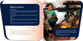 Alguns números
Missão Ramacrisna
339 livros adquiridos com recursos do Instituto C&A; 02 assinaturas de revista; 228 leitores
cadastrados; 81 livros recebidos em doação; 6.042 pessoas entre alunos e pessoas da comunidade
tiveram acesso à biblioteca; 918 livros foram emprestados de março a novembro/2010.

Salão do Encontro
215 livros adquiridos com recursos do Instituto C&A; 12 áudio Books; 02 assinaturas de revista;
172 leitores cadastrados; 666 livros recebidos em doação; 1.358 empréstimos de março a
novembro/2010.

GRIASC
204 livros adquiridos com recursos do Instituto C&A; 01 assinatura de revista; 358 leitores
cadastrados; 253 livros recebidos em doação; 1.453 empréstimos de março a novembro/2010.

INCAS
260 livros adquiridos com recursos do Instituto C&A; 01 assinatura de revista; 63 livros recebidos
em doação; 118 leitores cadastrados; 776 empréstimos de março a novembro/2010.




Fontes
                                                                                                      “ Agradecemos a presença da equipe do Projeto Ler e Ler na UBS Marimbá.
www.ramacrisna.org.br / www.institutocea.org.br / www.institutocasasanta.blogspot.com
                                                                                                     O trabalho estimula a interação, aproxima a comunidade e o serviço de
www.salaodoencontro.org.br / www.lereler.blospot.com                                                 saúde simultaneamente à promoção do hábito de leitura. Gostaria que
                                                                                                     atividade fosse frequente, principalmente no dia de atendimento do
Projeto da Missão Ramacrisna ao Instituto C&A para o programa Prazer em Ler.
                                                                                                     médico pediatra”.
Material encaminhado pelas Instituições participantes do Projeto.
                                                                                                     Camila F. Campos – enfermeira UBS Marimbá
 