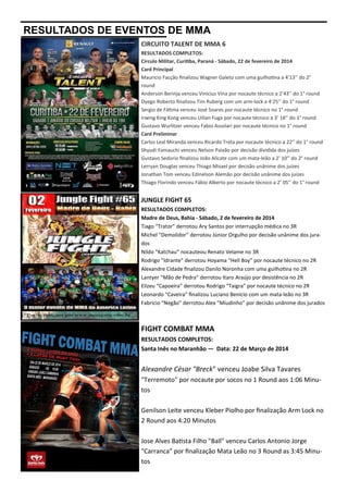 RESULTADOS DE EVENTOS DE MMA
CIRCUITO TALENT DE MMA 6
RESULTADOS COMPLETOS:
Círculo Militar, Curi2ba, Paraná - Sábado, 22 de fevereiro de 2014
Card Principal
Mauricio Facção ﬁnalizou Wagner Galeto com uma guilho.na a 4’13’’ do 2°
round
Anderson Berinja venceu Vinicius Vina por nocaute técnico a 2’43’’ do 1° round
Dyego Roberto ﬁnalizou Tim Ruberg com um arm-lock a 4’25’’ do 1° round
Sergio de Fá.ma venceu José Soares por nocaute técnico no 1° round
Irwing King Kong venceu Uilian Fuga por nocaute técnico a 3’ 18’’ do 1° round
Gustavo Wurlitzer venceu Fabio Assolari por nocaute técnico no 1° round
Card Preliminar
Carlos Leal Miranda venceu Ricardo Treta por nocaute técnico a 22’’ do 1° round
Shyudi Yamauchi venceu Nelson Paixão por decisão dividida dos juízes
Gustavo Sedorio ﬁnalizou João Alicate com um mata-leão a 2’ 10’’ do 2° round
Lerryan Douglas venceu Thiago Misael por decisão unânime dos juízes
Jonathan Tom venceu Edinelson Alemão por decisão unânime dos juízes
Thiago Florindo venceu Fábio Alberto por nocaute técnico a 2’ 05’’ do 1° round
JUNGLE FIGHT 65
RESULTADOS COMPLETOS:
Madre de Deus, Bahia - Sábado, 2 de fevereiro de 2014
Tiago “Trator” derrotou Ary Santos por interrupção médica no 3R
Michel “Demolidor” derrotou Júnior Orgulho por decisão unânime dos jura-
dos
Nildo “Katchau” nocauteou Renato Velame no 3R
Rodrigo “Idrante” derrotou Hoyama “Hell Boy” por nocaute técnico no 2R
Alexandre Cidade ﬁnalizou Danilo Noronha com uma guilho.na no 2R
Lantyer “Mão de Pedra” derrotou Itaro Araújo por desistência no 2R
Elizeu “Capoeira” derrotou Rodrigo “Taigra” por nocaute técnico no 2R
Leonardo “Caveira” ﬁnalizou Luciano Benício com um mata-leão no 3R
Fabricio “Negão” derrotou Alex “Miudinho” por decisão unânime dos jurados
FIGHT COMBAT MMA
RESULTADOS COMPLETOS:
Santa Inês no Maranhão — Data: 22 de Março de 2014
Alexandre César "Breck" venceu Joabe Silva Tavares
"Terremoto" por nocaute por socos no 1 Round aos 1:06 Minu-
tos
Genilson Leite venceu Kleber Piolho por ﬁnalização Arm Lock no
2 Round aos 4:20 Minutos
Jose Alves Ba.sta Filho "Ball" venceu Carlos Antonio Jorge
"Carranca" por ﬁnalização Mata Leão no 3 Round as 3:45 Minu-
tos
 