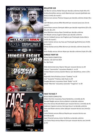 BELLATOR 118
Joe Warren venceu Rafael Silva por decisão unânime (triplo 48 a 47)
Andrey Koreshkov venceu Jus.n Baesman por nocaute (joelhada voa-
dora) a 1m41s do round 1
Marcos Loro venceu Thomas Vasquez por decisão unânime (triplo 30 a
27)
Liam McGeary venceu Mike Mucitelli por nocaute (soco) aos 22s do
round 1
Dante Rivera venceu Gemiyale Adkins por decisão majoritária (29 a 29,
30 a 27, 30 a 27)
Jesus Mar.nez venceu Ryan Contaldi por decisão unânime
Tim Woods venceu Eugene Fadiora por decisão unânime
Darrion Caldwell venceu Joe Pingitore por ﬁnalização (mata-leão) a
1m32s do round 1
Lester Caslow venceu Jay Haas por ﬁnalização (guilho.na) aos 2m29s
do round 1
Sidney Outlaw venceu Mike Bannon por decisão unânime (triplo 30 a
27)
Kevin Roddy venceu Amran Aliyev por decisão unânime (triplo 29 a 28)
JUNGLE FIGHT 69
RESULTADOS COMPLETOS:
Sábado, 3 de abril de 2014
Itu, São Paulo
Nildo Katchal derrotou Rayner Silva por nocaute técnico no 2R
Fabiano “Jacarezinho” nocauteou Rivaldo Jr. no 1R
Cris.an Navarro venceu Gastón Manzur por desistência, entre o 2R e
3R
Reginaldo Vieira ﬁnalizou Lincon “Cowboy” no 1R
José “Suavezito” ﬁnalizou João Paulo no 3R
Douglas Bertazini nocauteou Paulo “Boiko” no 1R
Ismael “Marreta” nocauetou Leonardo “Tangerina” no 3R
FACE TO FACE 7
RESULTADOS COMPLETOS:
Gilbert Durinho nocauteou Paulo Rambinho a 1min02s do R1
Wendell Negão venceu Vinicius Bohrer na decisão unânime
Bira Lima venceu Ricardo Boeira por nocaute técnico a 1min42s do R1
Hederson Capoeira venceu Henrique Sucuri na decisão unânime
Silvio José Boxer venceu Julian Jabá por nocaute técnico aos 2min22s
do R3
Carlos Peixoto venceu Marcos Boynha por nocaute técnico aos
4min59s do R2
Isaac Pimentel venceu Júnior Giraﬁnha na decisão unânime
Luiz Carlos Ninja venceu Mauro Fúria por nocaute técnico aos 2min4s
do R2
 
