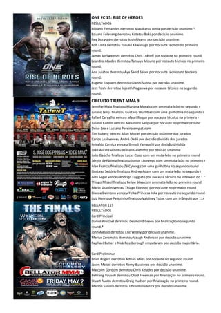 ONE FC 15: RISE OF HEROES
RESULTADOS
Bibiano Fernandes derrotou Masakatsu Ueda por decisão unanime.*
Eduard Folayang derrotou Kotetsu Boki por decisão unanime.
Rey Docyogen derrotou Josh Alvarez por decisão unanime.
Rob Lisita derrotou Yusuke Kawanago por nocaute técnico no primeiro
round.
James McSweeney derrotou Chris Lokteﬀ por nocaute no primeiro round.
Leandro Ataides derrotou Tatsuya Mizuno por nocaute técnico no primeiro
round.
Ana Julaton derrotou Aya Saeid Saber por nocaute técnico no terceiro
round.
Eugene Toquero derrotou Gianni Subba por decisão unanime.
Jeet Toshi derrotou Jujeath Nagaowa por nocaute técnico no segundo
round.
CIRCUITO TALENT MMA 9
Jennifer Maia ﬁnalizou Mariana Morais com um mata-leão no segundo r
Juliano Ninja ﬁnalizou Gustavo Wurlitzer com uma guilho.na no segundo r
Rafael Carvalho venceu Mauri Roque por nocaute técnico no primeiro r
Juliano Kuririn venceu Alexandre Sangue por nocaute no primeiro round
Deise Lee e Luciana Pereira empataram
Tim Ruberg venceu Allan Moziel por decisão unânime dos jurados
Carlos Leal venceu André Dedé por decisão dividida dos jurados
Arivaldo Carniça venceu Shyudi Yamauchi por decisão dividida
João Alicate venceu Willian Gale.nho por decisão unânime
Julio Gaúcho ﬁnalizou Lucas Cisco com um mata-leão no primeiro round
Sérgio de Fá.ma ﬁnalizou Junior Lourenço com um mata-leão no primeiro r
Alan Francis ﬁnalizou Zé Cyborg com uma guilho.na no segundo round
Gustavo Sedório ﬁnalizou Andrey Adam com um mata-leão no segundo r
Alex Sagat venceu Rodrigo Foggiato por nocaute técnico no intervalo do 1 r
Thiago Misael ﬁnalizou Felipe Silva com um mata-leão no primeiro round
Mario Shaolin venceu Thiago Florindo por nocaute no primeiro round
Bianca Daimono venceu Yelka Princesa Inka por nocaute no segundo round
Luiz Henrique Pelezinho ﬁnalizou Valdiney Totoc com um triângulo aos 11r
BELLATOR 119
RESULTADOS
Card Principal
Daniel Weichel derrotou Desmond Green por ﬁnalização no segundo
round.*
John Alessio derrotou Eric Wisely por decisão unanime.
Marius Zaromskis derrotou Vaugh Anderson por decisão unanime.
Raphael Butler e Nick Rossborough empataram por decisõa majoritária.
Card Preliminar
Brian Rogers derrotou Adrian Miles por nocaute no segundo round.
Jason Meisel derrotou Remy Bussieres por decisão unanime.
Malcolm Gordom derrotou Chris Kelades por decisão unanime.
Behrang Youseﬁ derrotou Chad Freeman por ﬁnalização no primeiro round.
Stuart Aus.n derrotou Craig Hudson por ﬁnalização no primeiro round.
Marlon Sandro derrotou Chris Horoderick por decisão unanime.
 