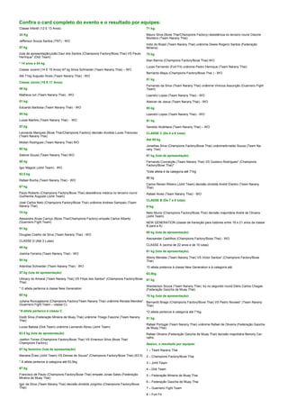 Confira o card completo do evento e o resultado por equipes:
Classe Infantil (12 E 13 Anos)
35 Kg
Jefferson Souza Santos (TNT) - WO
57 kg
(luta de apresentação)João Davi dos Santos (Champions Factory/Boxe Thai) VS Paulo
Herinque* (Didi Team)
* 14 anos e 54 kg.
Classe Juvenil (14 E 15 Anos) 67 kg Silvia Schneider (Team Narany Thai) – WO
Até 71kg Augusto Alves (Team Narany Thai) - WO
Classe Júnior (16 E 17 Anos)
48 kg
Matheus Iuri (Team Narany Thai) - WO
51 kg;
Eduardo Barbosa (Team Narany Thai) - WO
54 kg;
Lucas Martins (Team Narany Thai) - WO
57 kg
Leonardo Marques (Boxe Thai/Champions Factory) decisão dividida Lucas Trancoso
(Team Narany Thai)
Midian Rodrigues (Team Narany Thai) WO
60 kg
Sabine Souza (Team Narany Thai) WO
60 kg
Igor Magioli (Johil Team) - WO
63.5 kg
Rafael Rocha (Team Narany Thai) - WO
67 kg
Paulo Roberto (Champions Factory/Boxe Thai) desistência médica no terceiro round
Guilherme Augusto (Johil Team)
José Carlos Neto (Champions Factory/Boxe Thai) unânime Andrew Sampaio (Team
Narany Thai)
75 kg
Alexandre Alves Carriço (Boxe Thai/Champions Factory) empate Carlos Alberto
(Guerreiro Fight Team)
91 kg
Douglas Coelho da Silva (Team Narany Thai) - WO
CLASSE D (Até 3 Lutas)
48 kg
Joelma Ferreira (Team Narany Thai) - WO
54 kg
Adenilsa Schneider (Team Narany Thai) - WO
57 kg (luta de apresentação)
Ubiracy do Amaral (Team Narany Thai) VS Filipe dos Santos* (Champions Factory/Boxe
Thai)
* O atleta pertence à classe New Generation
60 kg
Juliana Roncagleone (Champions Factory/Team Narany Thai) unânime Renata Mendes*
(Guerreiro Fight Team – classe C)
*A atleta pertence à classe C
Dodô Silva (Federação Mineira de Muay Thai) unânime Thiago Fascine (Team Narany
Thai)
Lucas Batista (Didi Team) unânime Leonardo Abreu (Johil Team)
63.5 kg (luta de apresentação)
Joelton Torres (Champions Factory/Boxe Thai) VS Emerson Silva (Boxe Thai/
Champions Factory)
67 kg feminino (luta de apresentação)
Mariane Ênes (Johil Team) VS Denise de Souza* (Champions Factory/Boxe Thai) (63,5)
* A atleta pertence à categoria até 63,5kg
67 kg
Francisco de Paulo (Champions Factory/Boxe Thai) empate Jonas Sales (Federação
Mineira de Muay Thai)
Igor da Silva (Team Narany Thai) decisão dividida Jorginho (Champions Factory/Boxe
Thai)
71 kg;
Mauro Silva (Boxe Thai/Champions Factory) desistência no terceiro round Cleonis
Monteiro (Team Narany Thai)
Indio do Brasil (Team Narany Thai) unânime Dewis Rogerio Santos (Federação
Mineira)
75 kg
Alan Barros (Champions Factory/Boxe Thai) WO
Lucas Fernando (Fort Fit) unânime Pedro Henrique (Team Narany Thai)
Bernardo Maya (Champions Factory/Boxe Thai ) - WO
81 kg
Fernando da Silva (Team Narany Thai) unânime Vinicius Assunção (Guerreiro Fight
Team)
Leandro Lopes (Team Narany Thai) - WO
Abeiran de Jesus (Team Narany Thai) - WO
85 kg
Leandro Lopes (Team Narany Thai) - WO
91 kg
Geraldo Alcântara (Team Narany Thai) – WO
CLASSE C (De 4 a 6 lutas)
Até 60 kg
Jonathas Silva (Champions Factory/Boxe Thai) unânimeArnaldo Souza (Team Na-
rany Thai)
67 kg (luta de apresentação)
Fernando Conceição (Team Narany Thai) VS Gustavo Rodrigues* (Champions
Factory/Boxe Thai)*
*Este atleta é da categoria até 71kg
86 kg
Carlos Renan Ribeiro (Johil Team) decisão dividida André Elantro (Team Narany
Thai)
Rafael Alves (Team Narany Thai) - WO
CLASSE B (De 7 a 9 lutas)
81kg
Neto Muniz (Champions Factory/Boxe Thai) decisão majoritária André de Oliveira
(Johil Team)
NEW GENERATION (classe de transição para lutdores entre 18 e 21 anos da classe
B para a A)
60 kg (luta de apresentação)
Alecsander Castilhos (Champions Factory/Boxe Thai) - WO
CLASSE A (acima de 22 anos e de 10 lutas)
61 kg (luta de apresentação)
Albino Mendes (Team Narany Thai) VS Victor Santos* (Champions Factory/Boxe
Thai)
*O atleta pretence à classe New Generation e à categoria até
63,5kg.
67 kg
Wanderson Souza (Team Narany Thai) ko no segundo round Dário Carlos Chagas
(Federação Gaúcha de Muay Thai)
75 kg (luta de apresentação)
Bernardo Braga (Champions Factory/Boxe Thai) VS Pedro Novaes* (Team Narany
Thai)
*O atleta pertence à categoria até 71kg.
81 kg
Rafael Portugal (Team Narany Thai) unânime Rafael de Oliveira (Federação Gaúcha
de Muay Thai)
Rafael Oliveira (Federação Gaúcha de Muay Thai) decisão majoritária Benony Car-
valho
Abaixo, o resultado por equipes:
1 – Team Narany Thai
2 – Champions Factory/Boxe Thai
3 – Johil Team
4 – Didi Team
5 – Federação Mineira de Muay Thai
6 – Federação Gaúcha de Muay Thai
7 – Guerreiro Fight Team
8 – Fort Fit
 