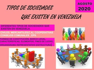 TIPOS DE SOCIEDADES
QUE EXISTEN EN VENEZUELA
DIFERENTES TIPOS DE SOCIEDADES QUE
EXISTEN EN VENEZUELA.
CIVILES, MERCANTILES(C.A), COOPERATIVAS
CONSEJOS COMUNALES , EPS.
FORMAS DE CONSTITUCIÓN, MARCO LEGAL,
CARACTERÍSTICAS, ELEMENTOS, FINES DE LUCRO,
ORGANIGRAMA REPRESENTATIVO (ESTRUCTURA)
 