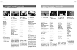 :: CORTOMETRAJES PRIMER AÑO
ficción // segundo semestre
FICHA TÉCNICA
DIRECCIÓNY GUIÓN
Tomas Marín
PRODUCCIÓN
Andrés Martínez
GUIÓNY ASISTENTE
DE DIRECCIÓN
Carla Toro
DIRECTOR DE
FOTOGRAFÍAY CÁMARA
Jorge Espinoza
MONTAJEY SONIDO
Javier Starke
ACTORES
Hugo Escobar / Karen Tapia
Sinopsis
Mariano se enamora a primera
vista de su vecina, pero nunca
establece una relación directa
con ella. Este amor solo se de-
sarrolla en su imaginación y en
la relación de él con el decora-
do de su habitación.Finalmente,
Mariano, decide acercarse a ella
pero inesperadamente la mujer
ha desaparecido junto con to-
dos los recuerdos creados en la
habitación.
COMO
TE QUIERO........................................
........................................
FICHA TÉCNICA
DIRECCIÓN
MauricioVillarroel
PRODUCCIÓN
Juan Muñoz
GUIÓN
Felipe Ramírez
DIRECCIÓN DE ARTE
Paloma Herrera
FOTOGRAFÍA
Francisca Cea
MONTAJE
Felipe Ramírez
CÁMARA
Francisca Cea
SONIDO
Felipe Ramírez
Sinopsis
Una muchacha santiaguina se
dirige a Valparaíso en busca de
un trabajo. Al llegar a la ciu-
dad sale a flote el trauma que
le generó la relación que tenía
con su abuela en su niñez, pro-
vocándole un rechazo hacia la
ciudad.
VALPARAISO…
NO ES MI AMOR........................................
........................................
FICHA TÉCNICA
DIRECCIÓNY GUIÓN
Daniela Díaz Ortíz
DIRECCIÓN DE FOTOGRAFÍA
Y POST PRODUCCIÓN
Paula Ramírez Steel
DIRECCIÓN DE ARTE
Claudia Caamaño Mellado
PRODUCCIÓNY SONIDO
Solange Queirolo Muñoz
ACTORES
Eduardo Reveco Messerel
Natalia Díaz Ortíz
Sinopsis
Rox no es una persona com-
pletamente normal, hay cosas
que nadie sabe guardadas en el
fondo de su ser, una obsesión
casi maníaca que lo perturba y
motiva su vida.
Desde que conoció a Marian no
ha podido alejar de sí la sensa-
ción del plástico,es una idea que
lo persigue, que le hace pensar
en la posibilidad de conocer el
éxtasis total. El no sabe hasta
donde pueden llegar sus ins-
tintos y se va involucrando en
situaciones mas al limite, más
transgresoras, necesita encon-
trar su dopamina plástica para
saciar sus ansias.
DOPAMINA........................................
........................................
:: CORTOMETRAJES PRIMER AÑO
ficción // segudo semestre
FICHA TÉCNICA
DIRECCIÓNY
PRODUCCIÓN GENERAL
Juan Cortés
ASISTENTE DE DIRECCIÓN Y
SONIDO DIRECTO
Maximiliando Tala
PRODUCCIÓN EJECUTIVA Y
ASISTENTE DE CÁMARA
LucíaVásquez
CÁMARA,ASISTENTE DE ARTE,
DIR. DE FOTOGRAFÍAY
EFECTOS ESPECIALES
Diego Casanova
DIRECCIÓN DE ARTE
Natalia Marín
EDICIÓN
Juan Cortés /
Diego Casanova
Sinopsis
En la ciudad de Valparaíso una
extraña mujer acecha a los ni-
ños que se alejan de sus padres.
Felipe tiene 8 años y vive solo
con su madre, sin saberlo están
a punto de ser victimas del odio
de esta extraña mujer.
LA LLORONA........................................
........................................
FICHA TÉCNICA
DIRECCIÓN
Bruno Muñoz
GUIÓN
Bruno Muñoz /
Eduardo Robles /
Sebastián Silva
PRODUCCIÓNY
DIR. DE FOTOGRAFÍA
Fernanda Reyes
ILUMINACIÓN
Jefferson Fritz
DIRECCIÓN DE ARTE
Sebastián Silva
CONTINUIDAD
EmilioVillagrán
SONIDO
Jefferson Fritz
MONTAJE
EmilioVillagrán /
Bruno Muñoz
Sinopsis
Chris tiene un gran proble-
ma con su novia, tan grave es
que su mente se confunde por
tratar de encontrar una vía de
escape.
MIEDO
A DESPERTAR........................................
........................................
FICHA TÉCNICA
DIRECCIÓN
MacarenaVargas
ASISTENTE DE
DIRECCIÓN
Rodrigo Márquez
PRODUCCIÓNY
ASISTENTE DIR. DE
FOTOGRAFÍAY ARTE
Tamara Pérez
ILUMINACIÓN
TaniaValdés
MONTAJEY SONIDO
José BahamondesValencia
ACTORES
Pablo Aravena /
Manuel Peñafiel
DURACIÓN
5 minutos aprox.
Sinopsis
Un poeta, un coleccionista, dos
personas totalmente distintas,
pero con algo en común que ni
ellos ni nadie advierte hasta que
la vida de estos se cruzan.
LA ESTATUA
DEL POETA........................................
........................................
FICHA TÉCNICA
DIRECCIÓNY GUIÓN
Aníbal Castillo
GUIÓNY MONTAJE
Víctor Quezada
PRODUCCIÓN
Pablo Hernández
DIRECCIÓN DE ARTE
Eric Ríos
DIRECCIÓN
DE FOTOGRAFÍA
Sarai Lastarria
SONIDO
ChristopherVera
CONTINUIDAD
Maximiliano Aedo
Sinopsis
Un sacerdote es perseguido
por su oscuro pasado, cayendo
en un mundo surrealista plaga-
do de perturbadoras situacio-
nes.Un viaje a lo más recóndito
de su mente, de sus miedos, de
sus deseos, de sus pecados.
DOMINUS SIT
IN CORDE TUO........................................
........................................
FICHA TÉCNICA
DIRECCIÓN
C. E. Quinzacara
PRODUCCIÓN
Bárbara Jeraldo /
Cristian Rivera
CÁMARA
Ricardo Arellano
GUIÓN
Cristian Rivera
SONIDO
Andrea Urrutia
EDICIÓN
Ricardo Arellano /
Bárbara Jeraldo
Sinopsis
Esta es la Historia deAndrés un
enfermo de personalidad esqui-
zofrenia que en sus pesadillas
sueña con que mata a su espo-
sa, desde ahí comienza a recor-
dar su pesadilla cotidiana.
SOÑE........................................
........................................
026 r e v i s t a + c i n e 027r e v i s t a + c i n e
 