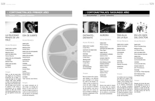 :: CORTOMETRAJES PRIMER AÑO
ficción // segundo semestre
:: CORTOMETRAJES SEGUNDO AÑO
FICHA TÉCNICA
DIRECCIÓNY GUIÓN
Cristián Pérez
ASISTENTE DE DIRECCIÓN
Vanesa Cornejo
MONTAJE
Sebastián Fortune /
Cristian Pérez
PRODUCCIÓN
Kenny Álvarez /
Cristián Pérez
DIRECCIÓN
DE FOTOGRAFÍA
FranciscaVerdugo
Sinopsis
Esta es la historia de un perso-
naje olvidado y sus esfuerzos
para trascender en el tiempo,
los cuales lo han llevado a sa-
crificar su vida y su entorno en
virtud del sueño ambiguo, de
ser por una parte el heredero
de una tradición y por otra, el
simple lucro de la misma. Un
loco,un soñador un Quijote,un
showman, simplemente el Mo-
temei porteño.
documental // primer semestre
DISTANTO...
DISTANTE........................................
........................................
FICHA TÉCNICA
DIRECCIÓNY GUIÓN
Cinthya Sepúlveda
PRODUCCIÓNY
ASIST. DE DIRECCIÓN
Yannsen Maturana
DIRECCIÓN DE FOTOGRAFÍA
Y CÁMARA
Sebastián Pavez
DIRECCIÓN DE ARTE
Y SONIDO
Juan Pierola
Sinopsis
Pablo un niño de nueve años,
esta afligido por los problemas
económicos de su hogar y a
través del juego con un simple
volantín, logra sentir felicidad
y olvidar sus inquietudes, pero
esta existe solo durante la fan-
tasía del juego, ya que al perder
el volantín, el niño volverá a
atormentarse con su realidad,
aunque no sabe, que recibirá
una sencilla sorpresa de su ma-
dre, que significara mucho para
él.
LA FELICIDAD
PENDE DE UN
HILO........................................
........................................
FICHA TÉCNICA
DIRECCIÓN
Micheell Toledo
PRODUCCIÓN
Gonzalo Manzo
DIRECCIÓN DE FOTOGRAFÍA
Lissette Fernández
DIRECCIÓN DE ARTE
Nicolás Ramírez
ILUMINACIÓN
Gabriel Pérez
CÁMARA
Lissette Fernández
SONIDO
Gonzalo Manzo
GUIÓN
Micheell Toledo /
Gonzalo Manzo
ACTORES
“Koke” Santa Ana / Javier Ramírez
Sinopsis
Un hombre caminando por la
calle recoge a un mendigo para
llevarlo a su casa y darle de co-
mer. Pero al llegar, se produce un
cambio en las personalidad de los
dos que llevará a los personajes
al borde del masoquismo.
DÍA DE SUERTE........................................
........................................
FICHA TÉCNICA
DIRECCIÓN
Nelson Casanova
PRODUCTORY
ASISTENTE DE DIRECCIÓN
Felipe Olguin
DIRECTOR DE
FOTOGRAFIAY CÁMARA
Guillermo Ortiz
SONIDO DIRECTO
Carolina Adriazola
POST-PRODUCCIÓN
IMAGEN-SONIDO
JNelson Casanova /
Guillermo Ortiz
MÚSICA
Nelson Casanova /
Guillermo Ortiz
DURACIÓN
13:49 minutos
Sinopsis
Aurora trata sobre el renacer
de nuevas ideas con respecto
a la extrema pobreza. Junto a
esto el punto de vista ironizado
de los políticos y economistas
que toman las decisiones.
AURORA........................................
........................................
FICHA TÉCNICA
DIRECCIÓNY GUIÓN
Alejandro Hernández
PRODUCCIÓN
Eduardo Ledesma
FOTOGRAFÍA
Alvaro Solís
SONIDO
Luis farias
MONTAJE
Alvaro Solís /
Alejandro Hernández
DURACIÓN
10 minutos
Sinopsis
Un hombre vive en un bosque,
muy lejos de la ciudad y solo.
En el invierno duerme con su
caballo y otros animales todos
al alero de una fogata. No cree
en la medicina convencional,
sino en extrañas curanderas
que lo protegen de los espíritus
perversos y de los males de la
gente. Mas allá esta la ciudad y
su anhelo por guardar un poco
de ese mundo, de esa naturale-
za que casi ha perdido…
MAS ALLA
DE LA ISLA........................................
........................................
EN LOS OJOS
DEL DOCTOR........................................
........................................
FICHA TÉCNICA
DIRECCIÓN
Myriam Fuentealba Araya
PRODUCCIÓN
Luis Meneses Godoy
ASIST. DE DIRECCIÓN
Moisés Sepúlveda Sepúlveda
DIRECCIÓN
DE FOTOGRAFÍA
Carolina Astudillo Avilés
CÁMARA
Carolina Astudillo Avilés
SONIDO DIRECTO
Javier Hernández Jara
MONTAJE
Luis Meneses / Moisés Sepúlveda
POST PRODUCCIÓN
Luis Meneses Godoy
Sinopsis
Después de 36 años del estre-
no de Valparaíso mi amor, se
reconstruye la historia de la
película y a través de ella des-
cubrimos al mismo puerto que
vio Aldo Francia ase más de
tres décadas.
028 r e v i s t a + c i n e 029r e v i s t a + c i n e
 