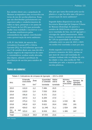 Política / 23
Em outubro deste ano, a população de
Manaus acompanhou uma reviravolta em
torno do uso de sacolas plásticas. Essas,
que são distribuídas gratuitamente em
supermercados e estabelecimentos de
todos os tipos, passaram a ser pauta de
um Projeto de Lei (PL) que pretendia
mudar essa realidade e incentivar o uso
de sacolas reutilizáveis pelos
consumidores da capital, contribuindo
com a preservação do meio ambiente.
A PL Nº 216/2020, de autoria dos
vereadores Fransuá (PV) e Glória
Carratte (PL), foi inicialmente aprovada
em 1º de outubro deste ano, mas devido a
reação negativa de empresários do ramo
e consumidores, acabou sendo alterada,
dias depois, adiando a proibição da
distribuição de sacolas para outubro de
2022.
Vamos aos números:
Segundo dados disponíveis no site da
Secretaria Municipal de Limpeza Urbana
de Manaus (Semulsp), de janeiro a
outubro de 2020 foram coletadas quase
nove toneladas de lixo, em 147 igarapés e
córregos da capital amazonense. Além
disso, os números mostram um aumento
de 7,2% na quantidade de resíduos
coletados entre os anos de 2013 e 2019,
em média 642 toneladas a mais por ano.
Ainda segundo a secretaria, apenas no
primeiro semestre de 2021, estima-se
que mais de cinco mil toneladas de
resíduos tenham sido recolhidas da orla
da cidade e rios, uma média de 700
toneladas por mês, a maioria garrafas e
sacolas plásticas.
Mas por que tanta discussão pela sacola
plástica e o que faz dela uma vilã para a
preservação do meio ambiente?
Fonte: Semulsp.
 