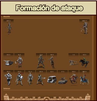 Formación de ataque
 