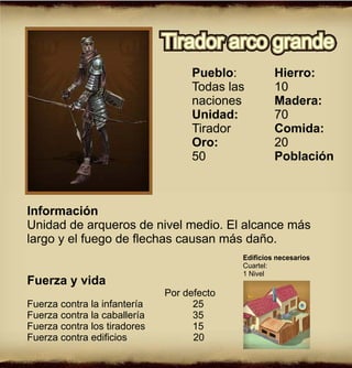 Tirador arco grande
                                   Pueblo:           Hierro:
                                   Todas las         10
                                   naciones          Madera:
                                   Unidad:           70
                                   Tirador           Comida:
                                   Oro:              20
                                   50                Población



Información
Unidad de arqueros de nivel medio. El alcance más
largo y el fuego de flechas causan más daño.
                                            Edificios necesarios
                                            Cuartel:
                                            1 Nivel
Fuerza y vida
                              Por defecto
Fuerza contra la infantería         25
Fuerza contra la caballería         35
Fuerza contra los tiradores         15
Fuerza contra edificios             20
 