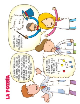 A
mí
me
gustan
los
poemas
porque
sus
palabras
tienen
ritmo,
como
las
canciones.
¿Todo
eso
hacen
los
poetas?
¡HACEN
MAGIA
CON
LAS
PALABRAS!
Los
poetas
trabajan
con
las
palabras,
escuchan
sus
sonidos,
saben
sus
significados,
las
combinan
con
otras,
experimentan.
Escriben
poemas.
Hacen
magia
con
las
palabras
porque
nos
hacen
emocionar,
nos
divierten...
La
poesía
 