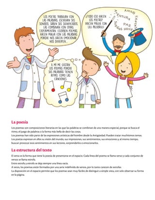 A mí me gustan
los poemas porque
sus palabras tienen
ritmo, como las
canciones.
¿Todo eso hacen
los poetas?
¡HACEN MAGIA CON
LAS PALABRAS!
Los poetas trabajan con
las palabras, escuchan sus
sonidos, saben sus significados,
las combinan con otras,
experimentan. Escriben poemas.
Hacen magia con las palabras
porque nos hacen emocionar,
nos divierten...
La poesía
Los poemas son composiciones literarias en las que las palabras se combinan de una manera especial, porque se busca el
ritmo, el juego de palabras o la forma más bella de decir las cosas.
Los poemas han sido parte de las expresiones artísticas del hombre desde la Antigüedad. Pueden tratar muchísimos temas.
Los poetas expresan en ellos su visión del mundo, sus impresiones, sus sentimientos, sus emociones y, al mismo tiempo,
buscan provocar esos sentimientos en sus lectores, sorprenderlos o emocionarlos.
La estructura del texto
El verso es la forma que tiene la poesía de presentarse en el espacio. Cada línea del poema se llama verso y cada conjunto de
versos se llama estrofa.
Entre estrofa y estrofa se deja siempre una línea vacía.
A veces, los poemas están formados por una serie indefinida de versos, por lo tanto carecen de estrofas.
La disposición en el espacio permite que los poemas sean muy fáciles de distinguir a simple vista, con solo observar su forma
en la página.
 